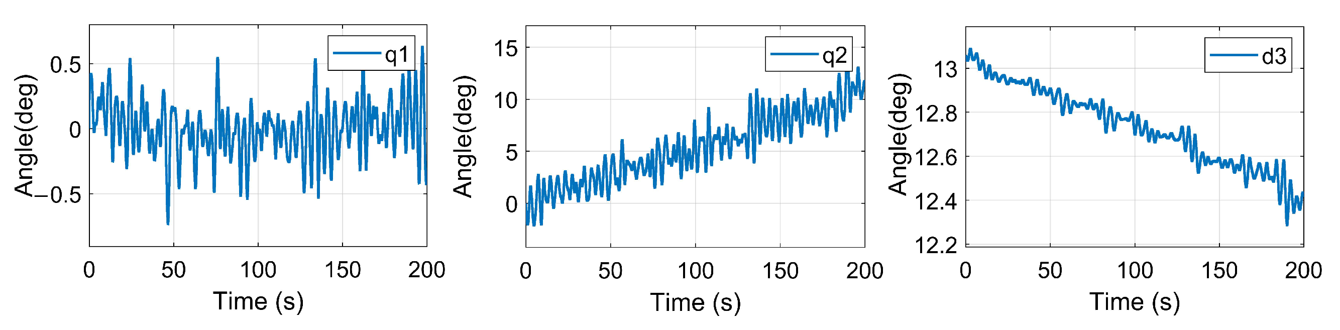 Jmse 11 00708 g010 550
