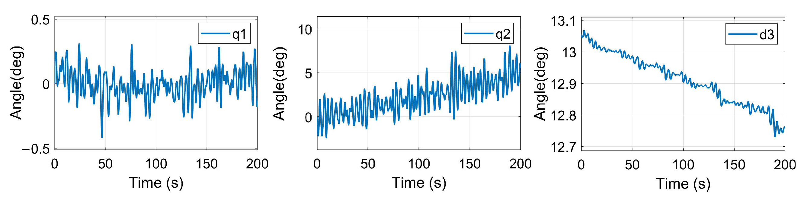 Jmse 11 00708 g012 550