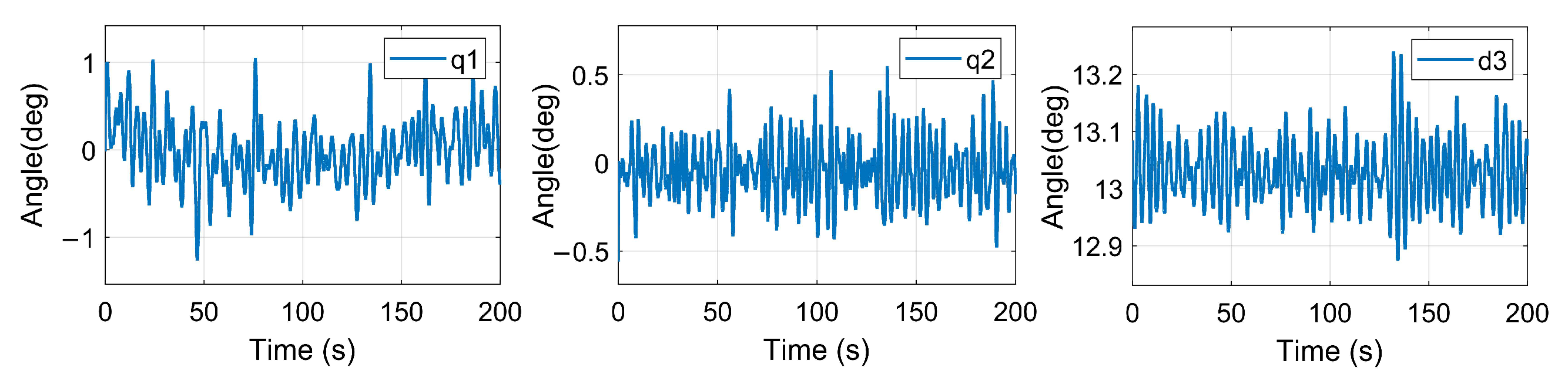 Jmse 11 00708 g014 550