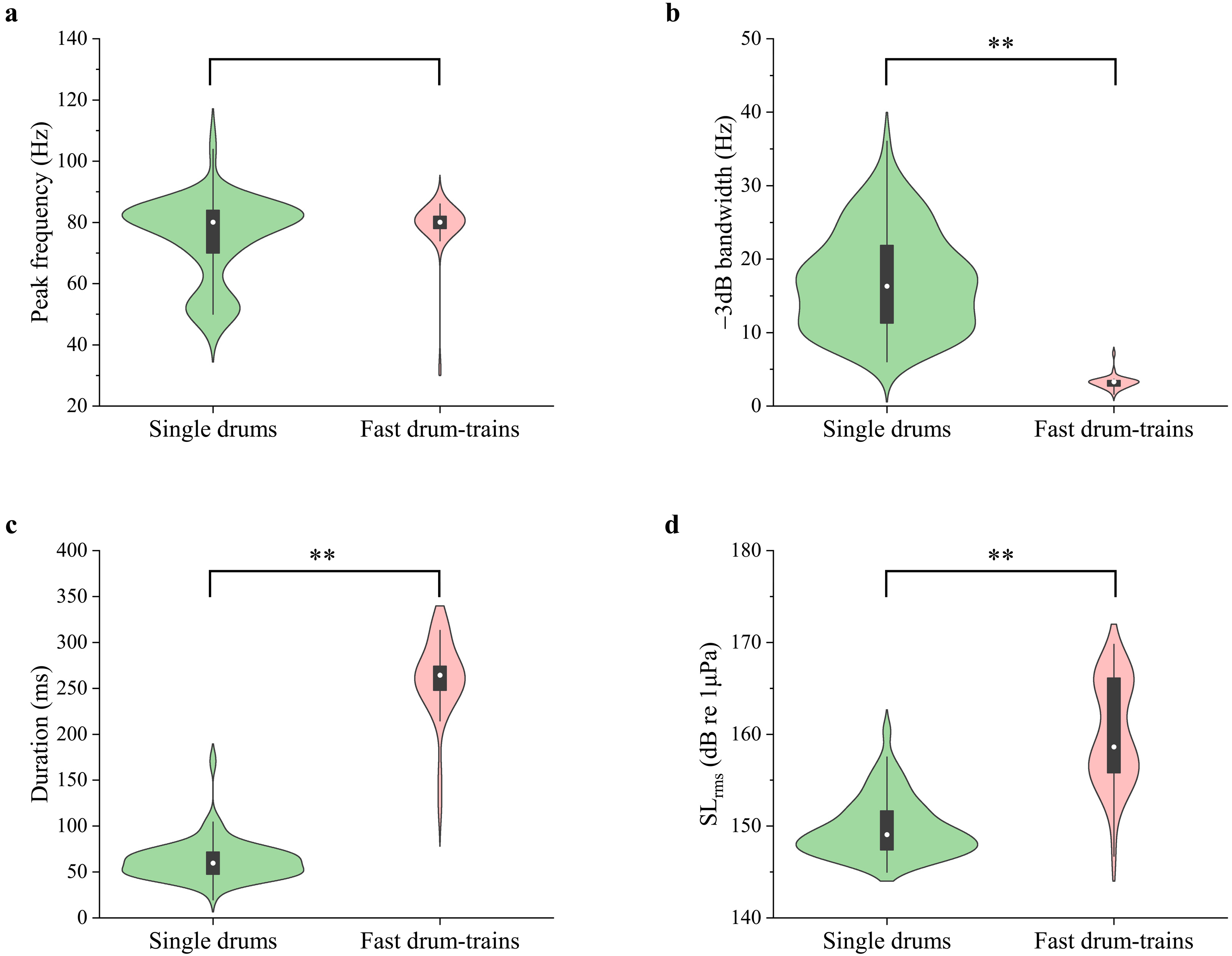 Jmse 11 00712 g004 Jmse 11 00712 g004
