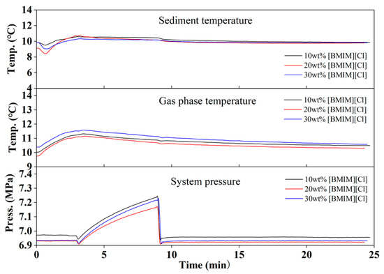 holdおまとめ3点 Research trends in the use of nanobodies for cancer therapy