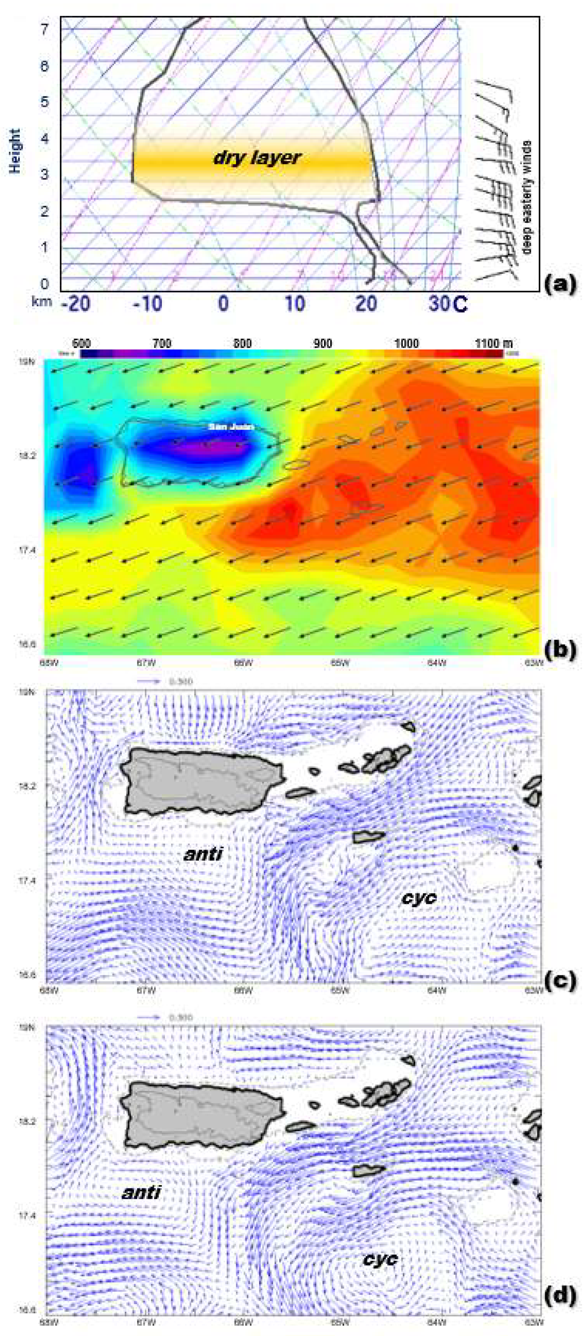 Jmse 11 00718 g006 Jmse 11 00718 g006