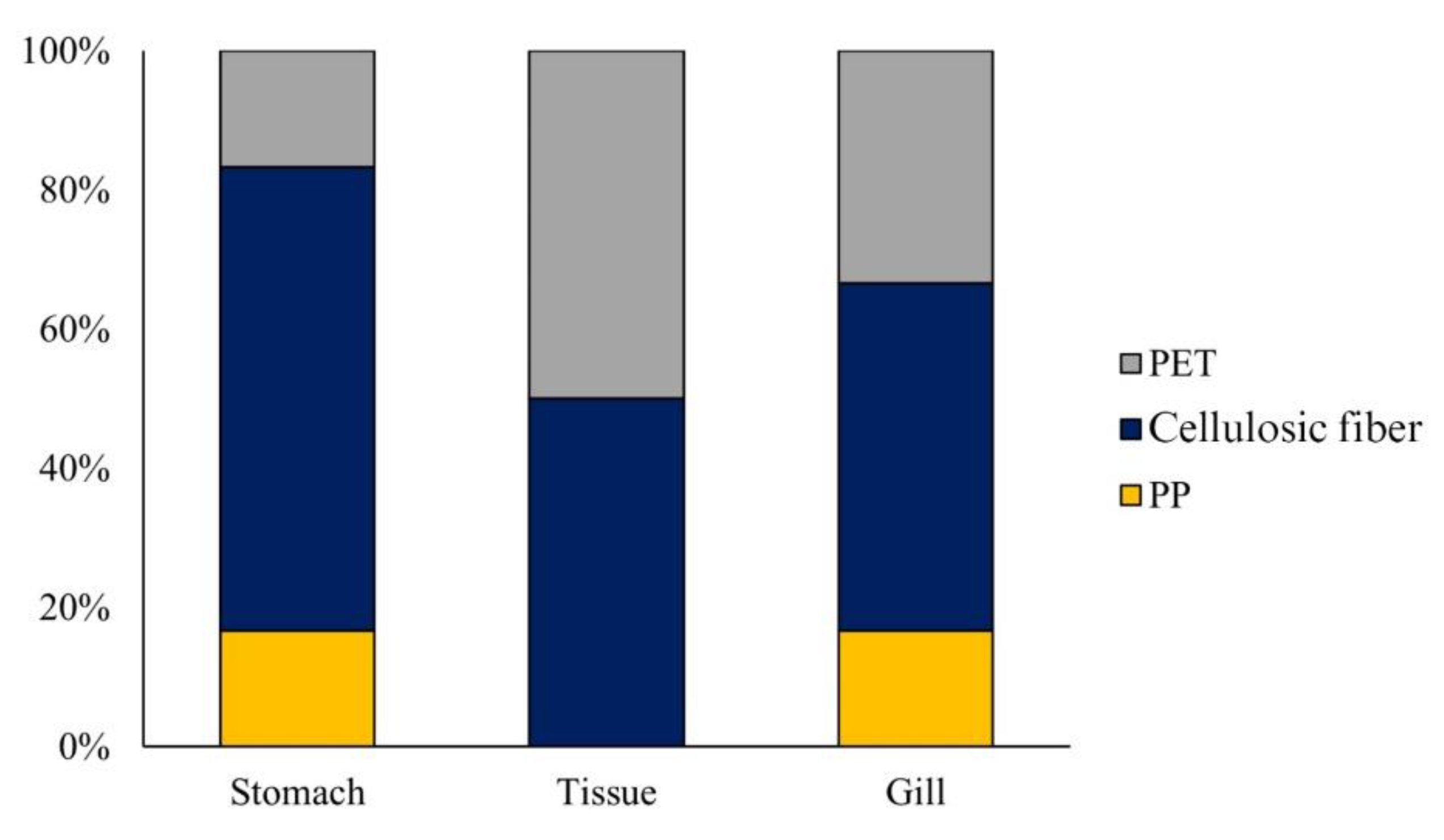 Jmse 11 00723 g004 Jmse 11 00723 g004