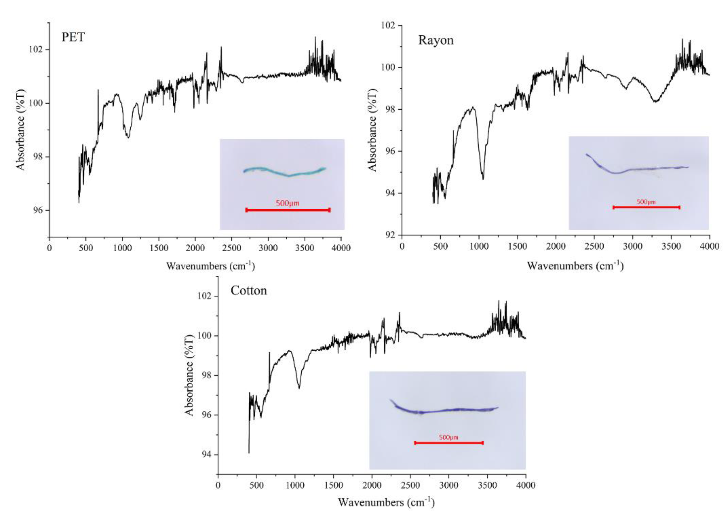 Jmse 11 00723 g009 Jmse 11 00723 g009