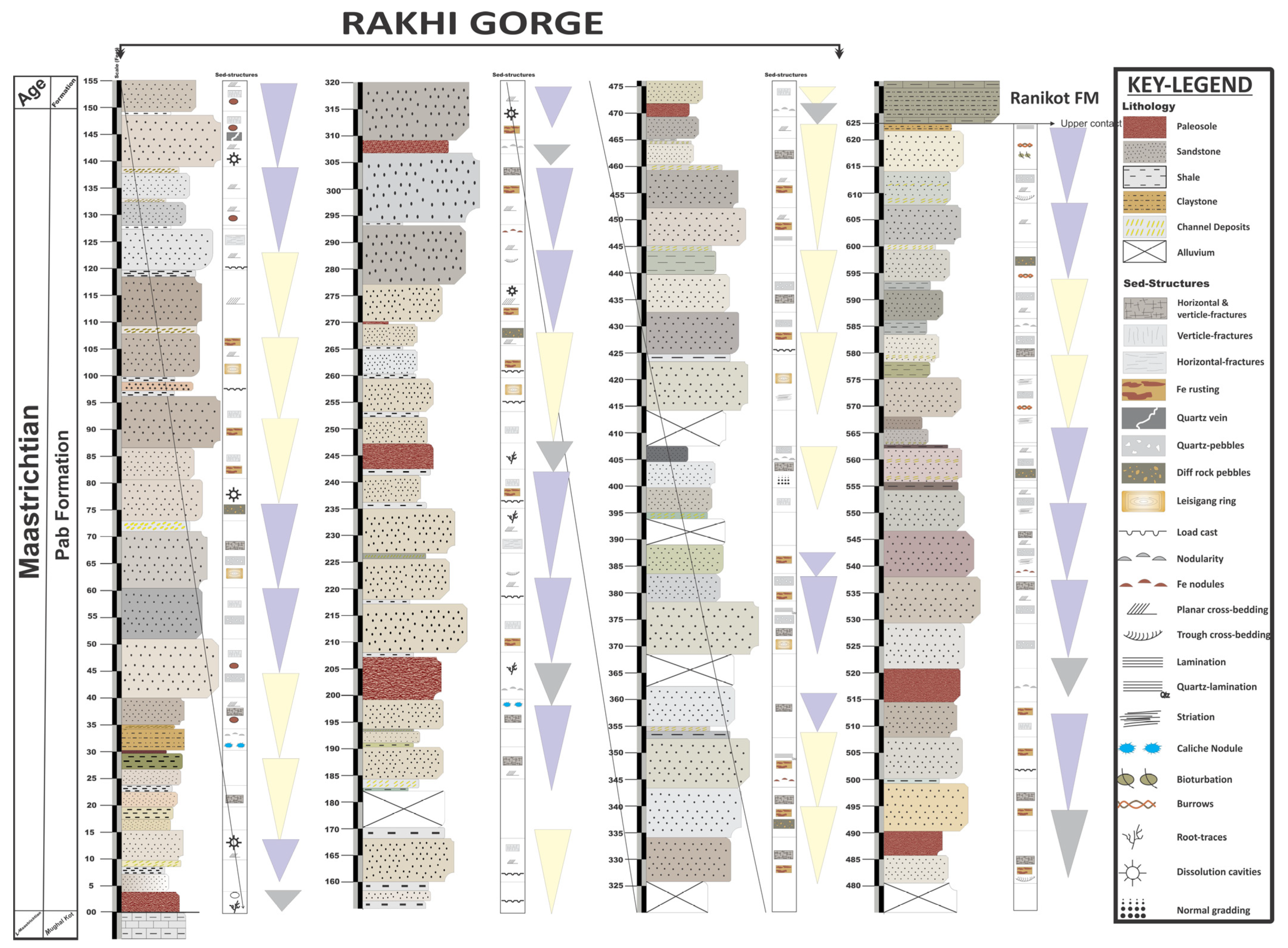 Jmse 11 00726 g002 Jmse 11 00726 g002