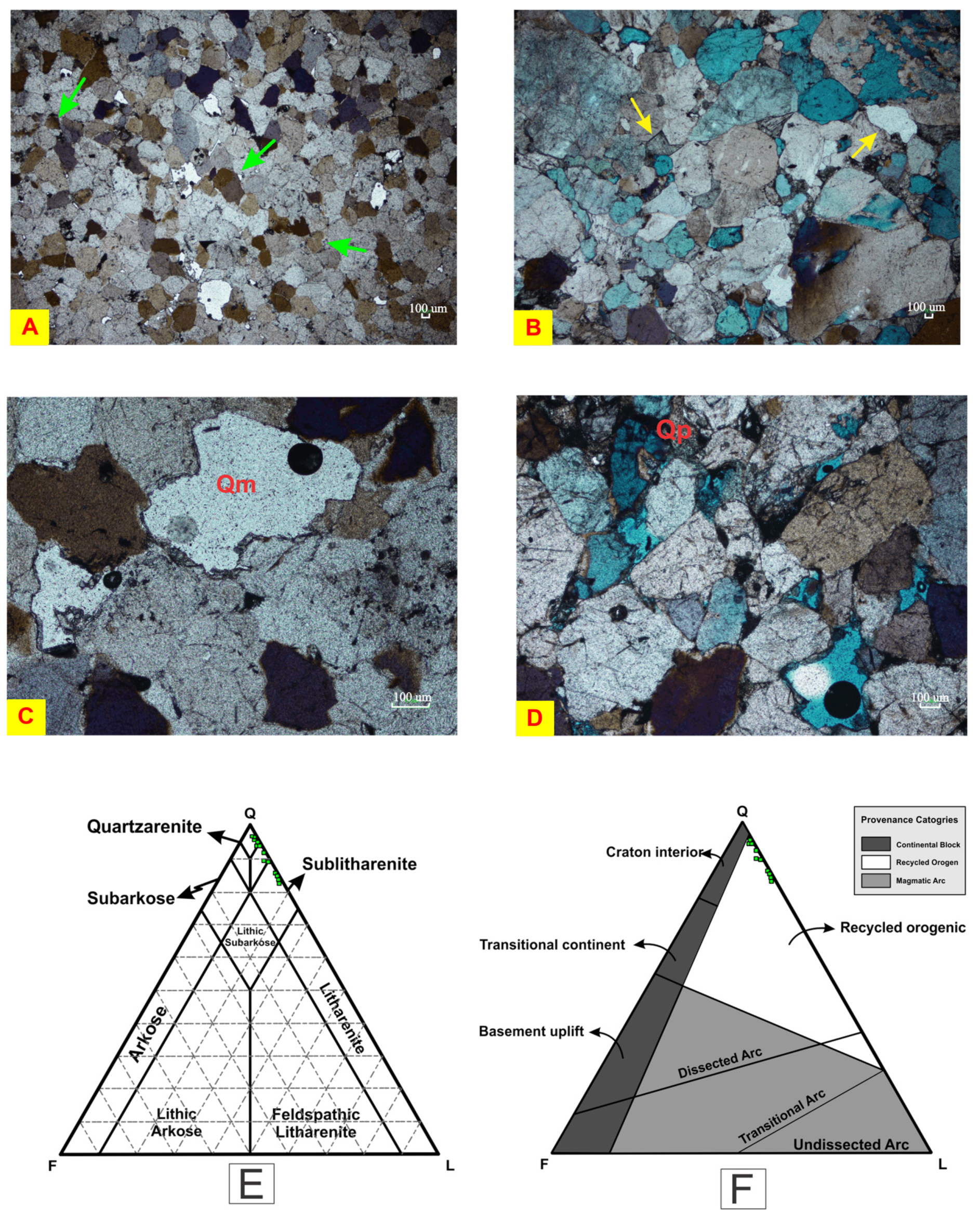 Jmse 11 00726 g003 Jmse 11 00726 g003