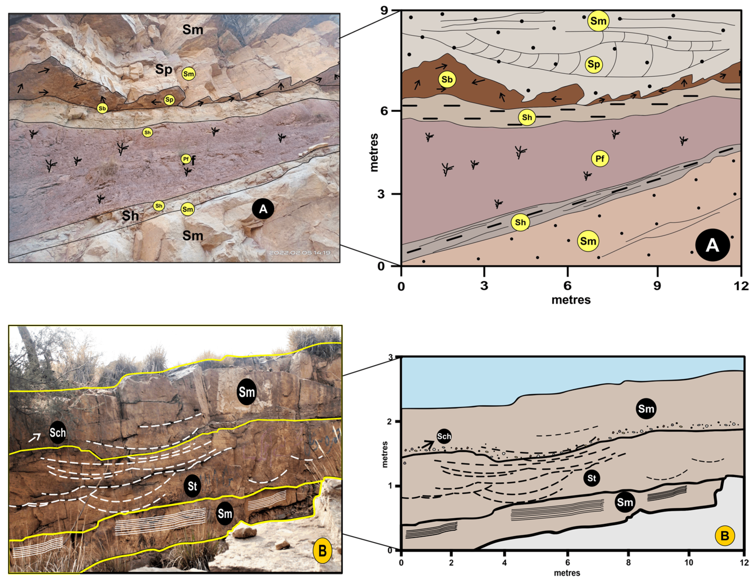 Jmse 11 00726 g006 Jmse 11 00726 g006