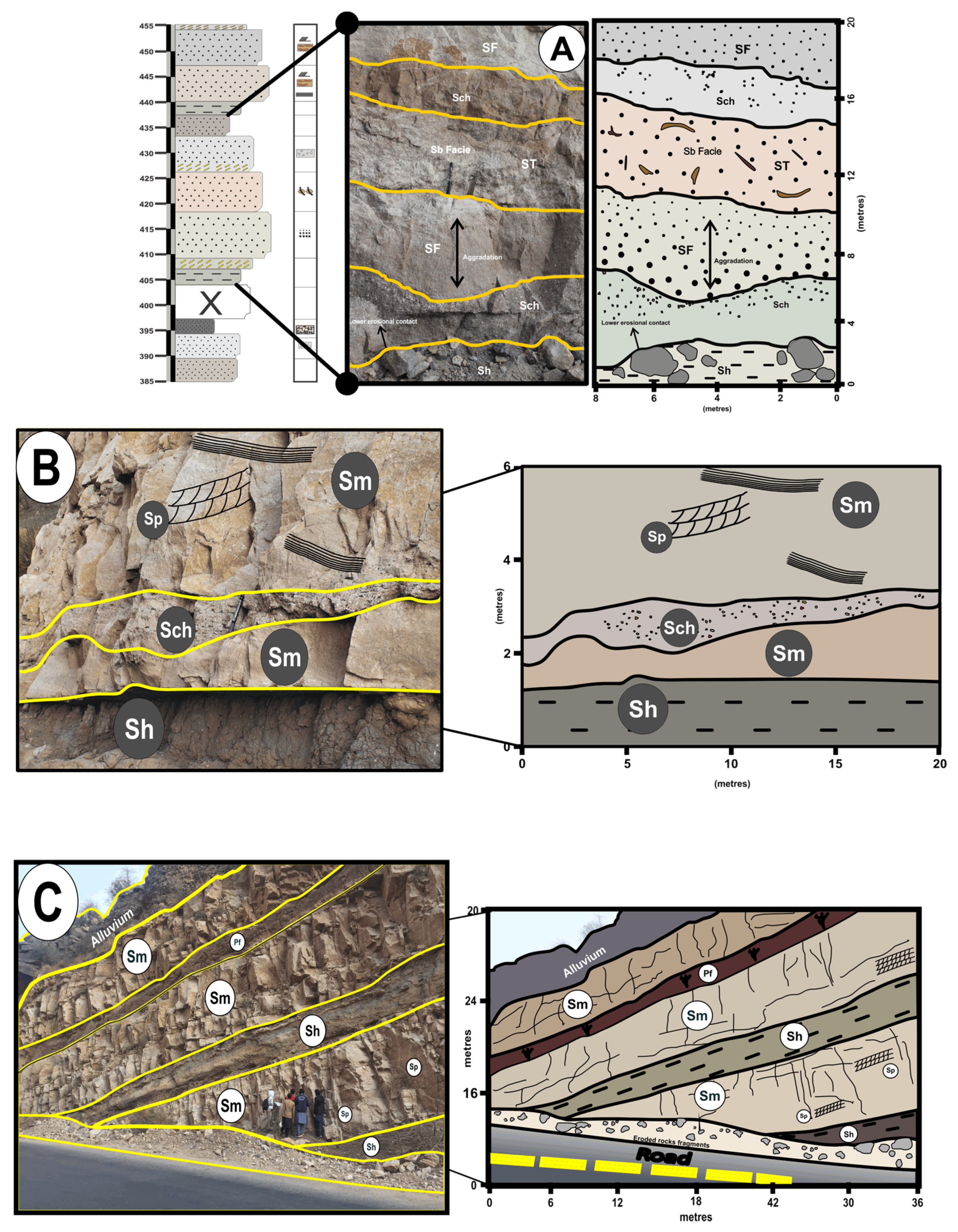 Jmse 11 00726 g007 Jmse 11 00726 g007