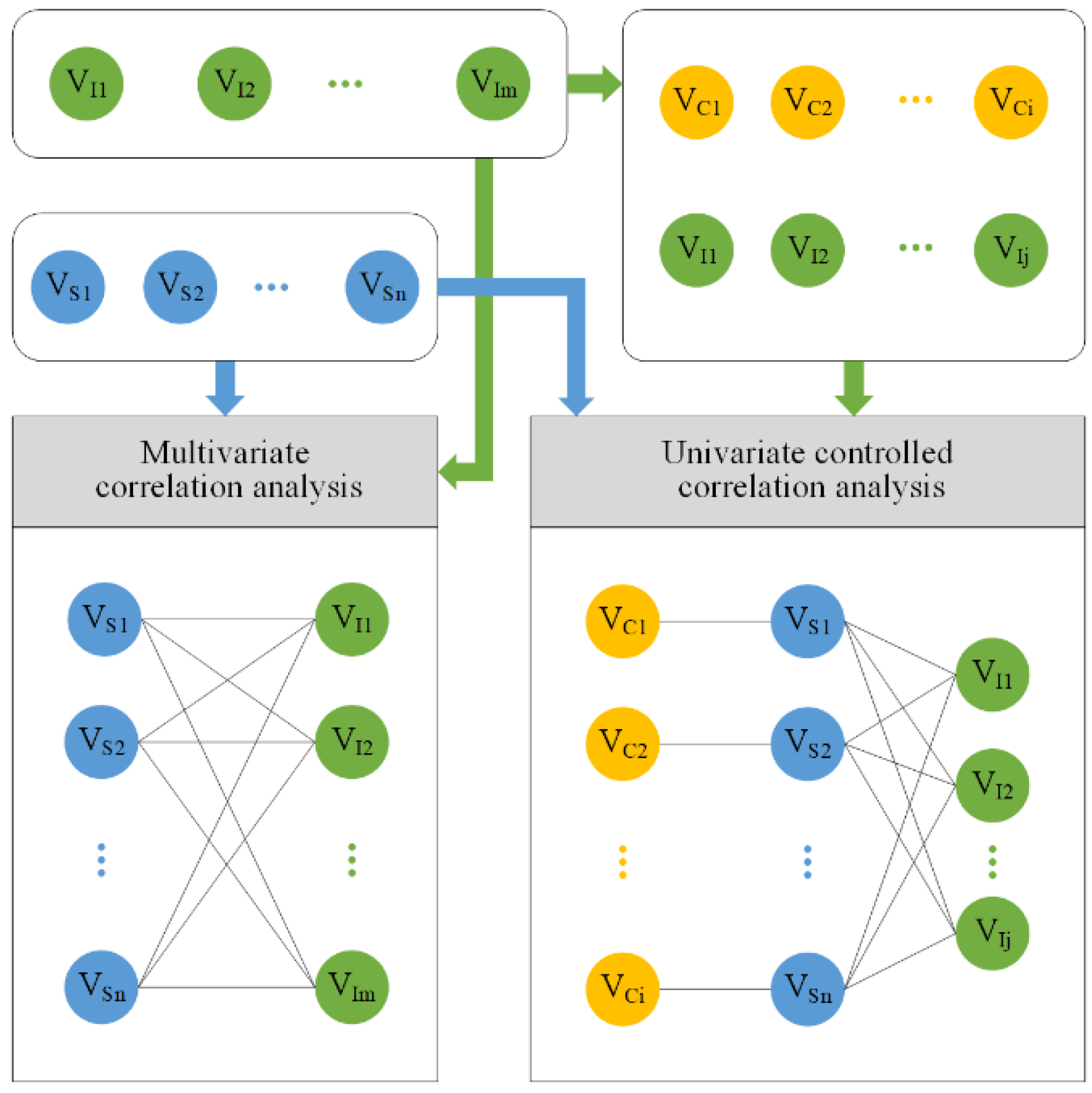 Jmse 11 00729 g002 Jmse 11 00729 g002