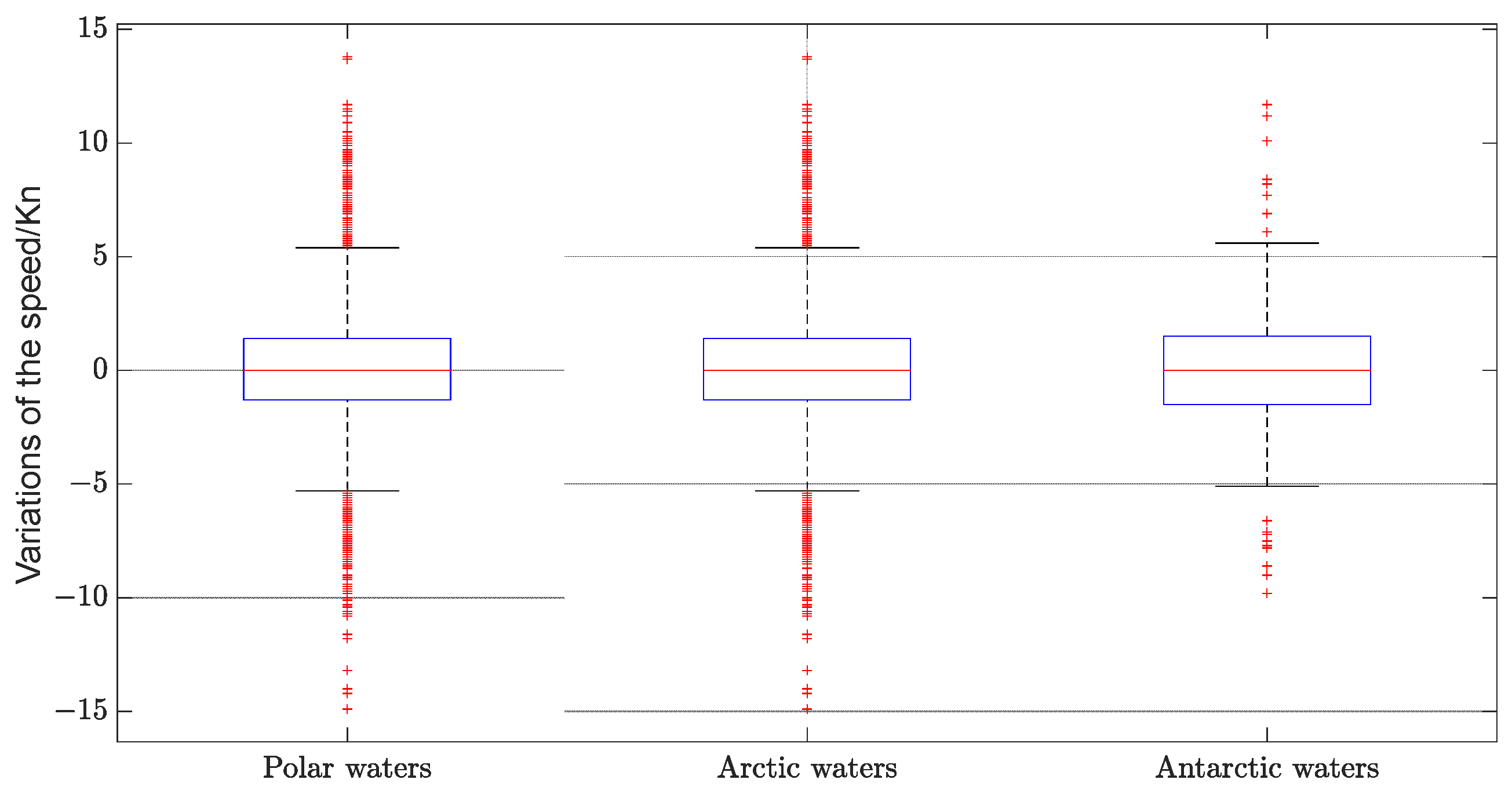 Jmse 11 00729 g004 Jmse 11 00729 g004