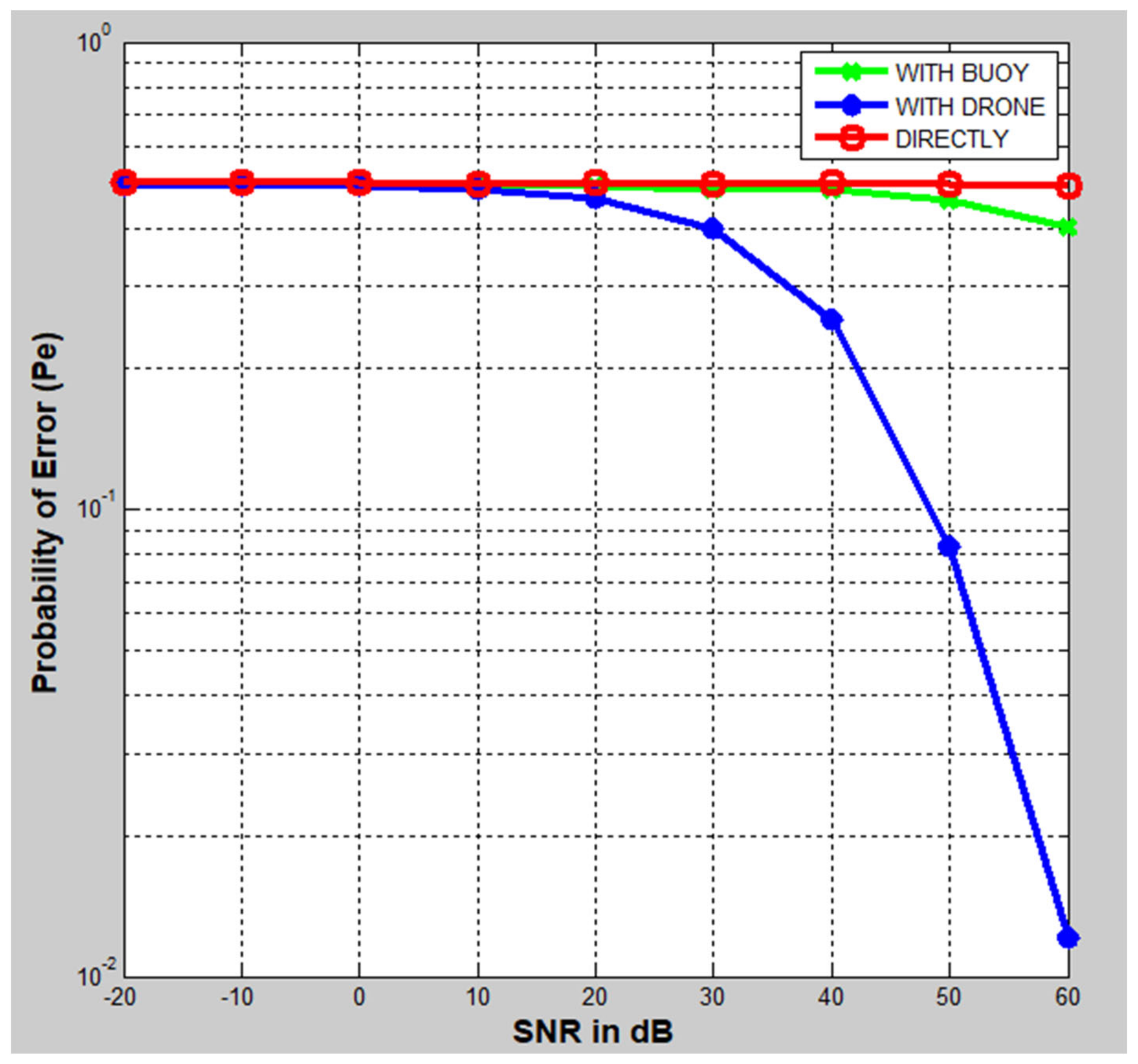 Jmse 11 00730 g004 550