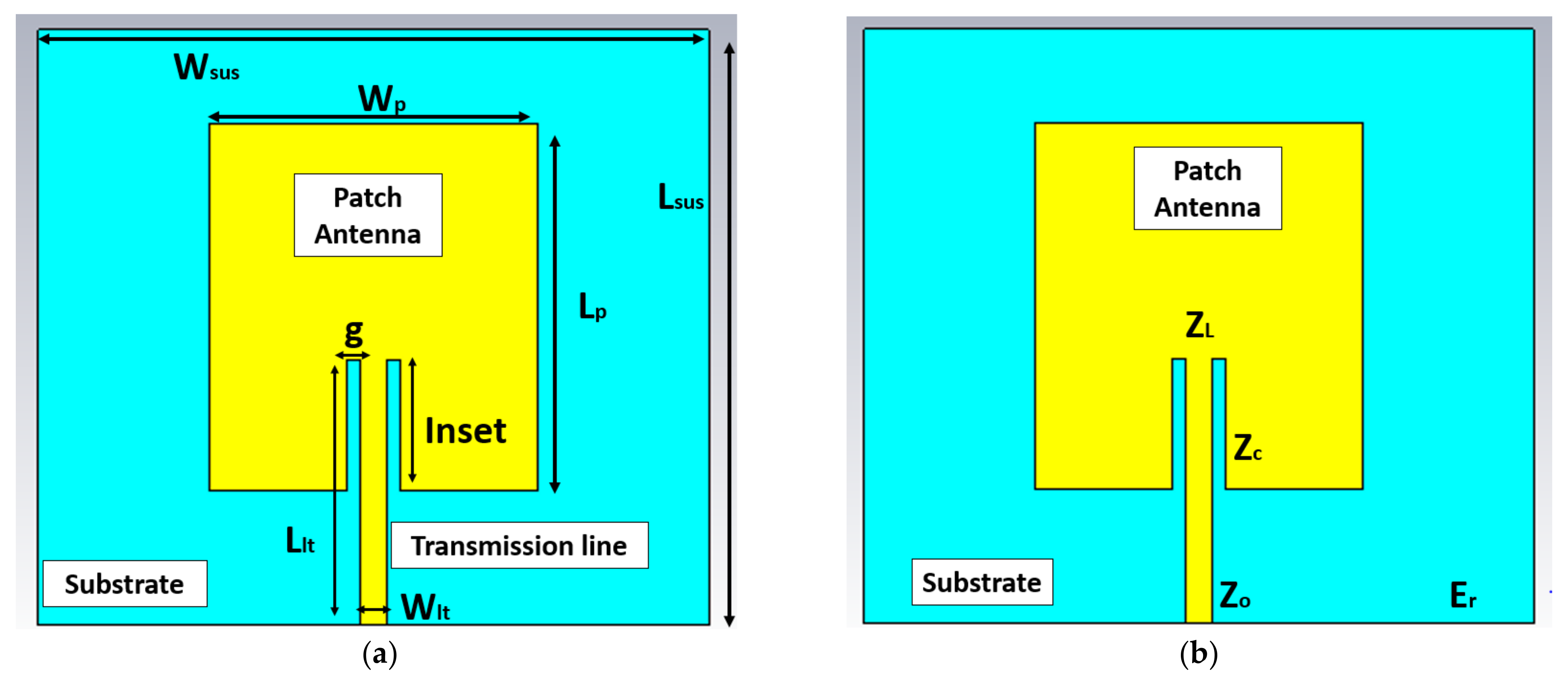 Jmse 11 00730 g007 550
