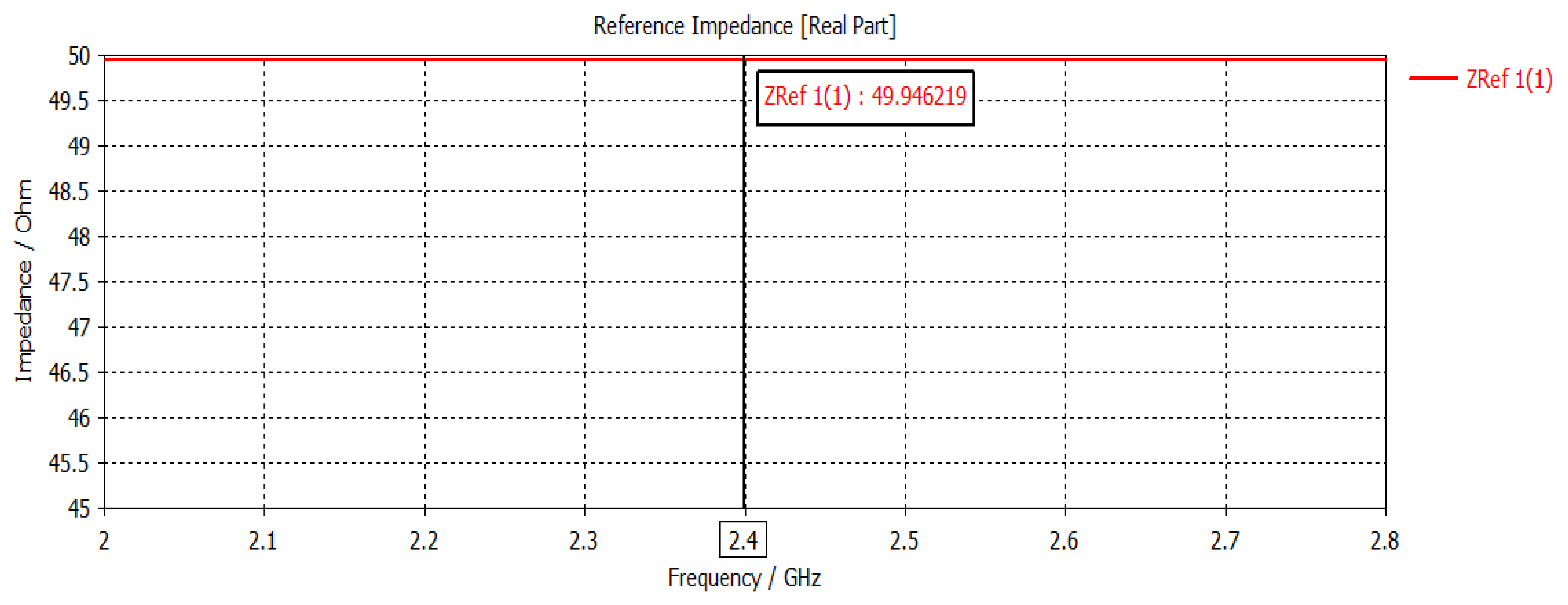 Jmse 11 00730 g012 550