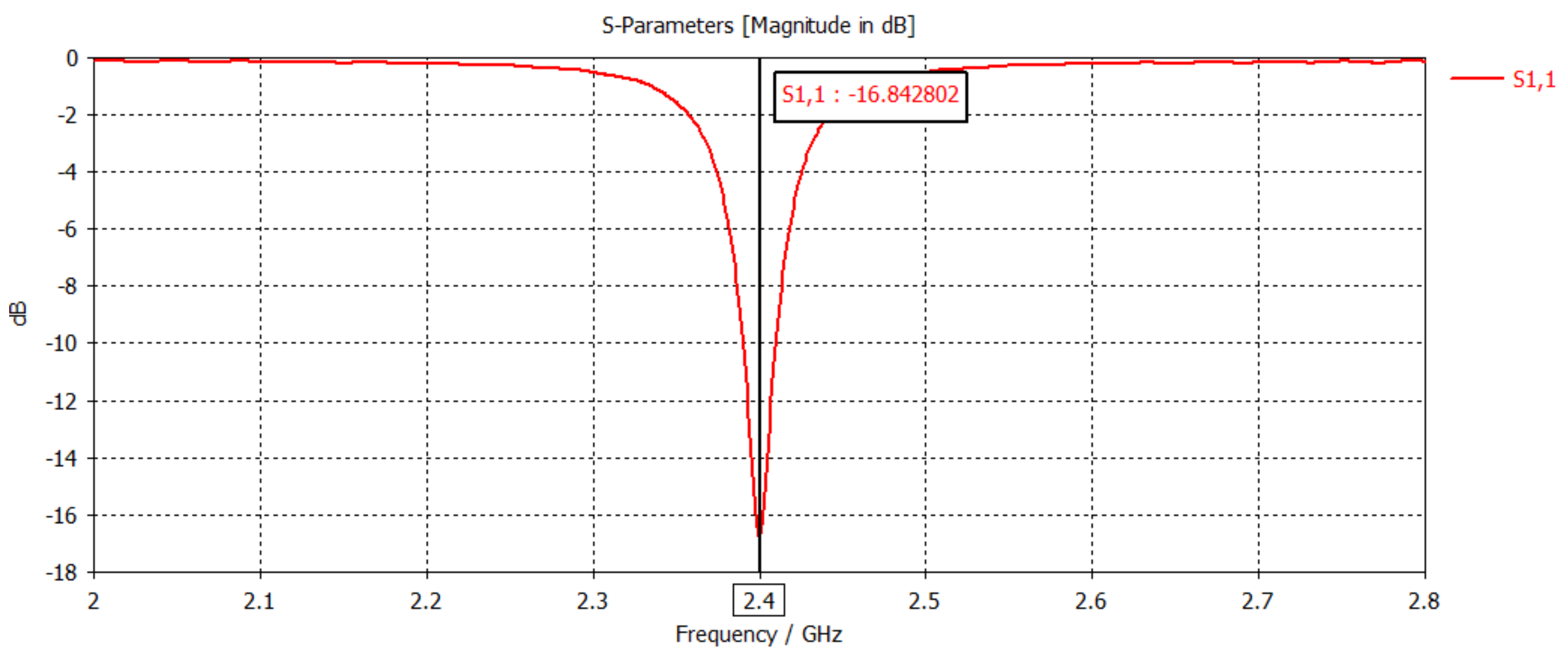 Jmse 11 00730 g015 550