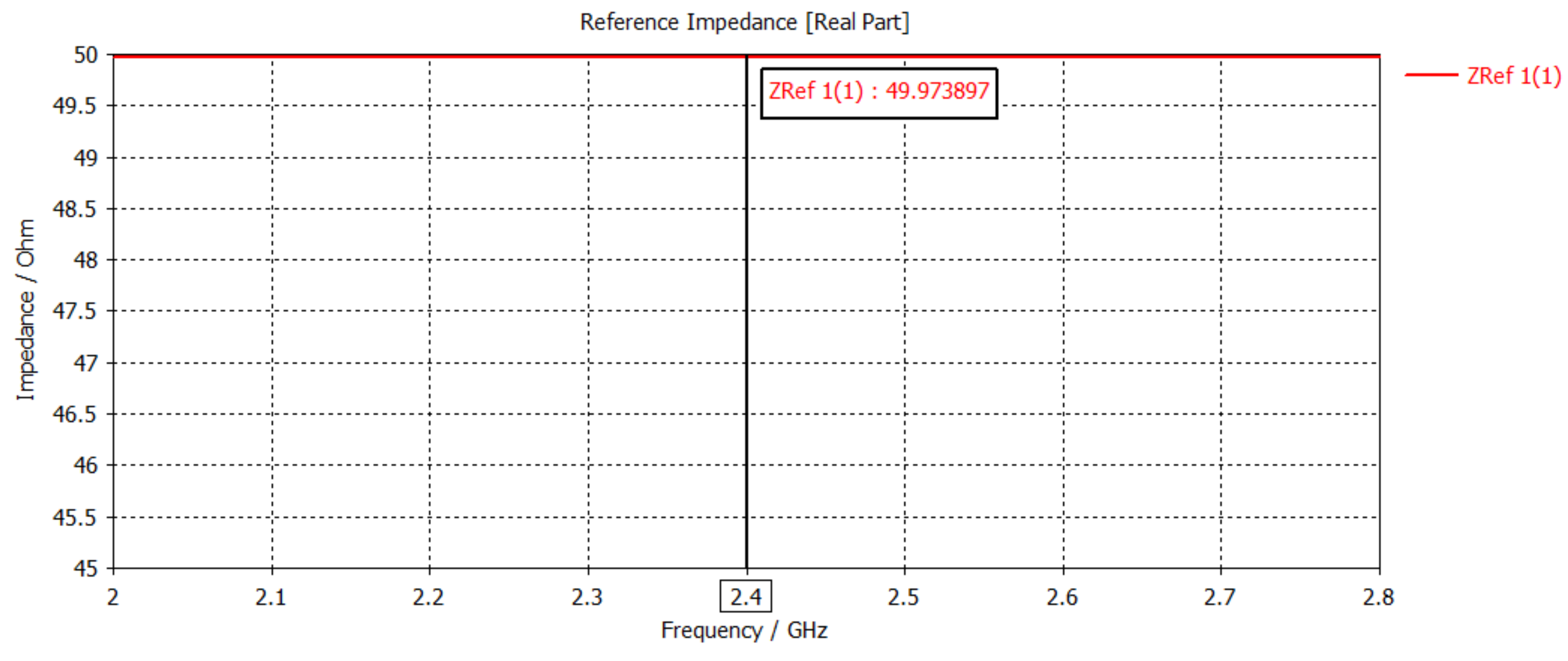 Jmse 11 00730 g016 550