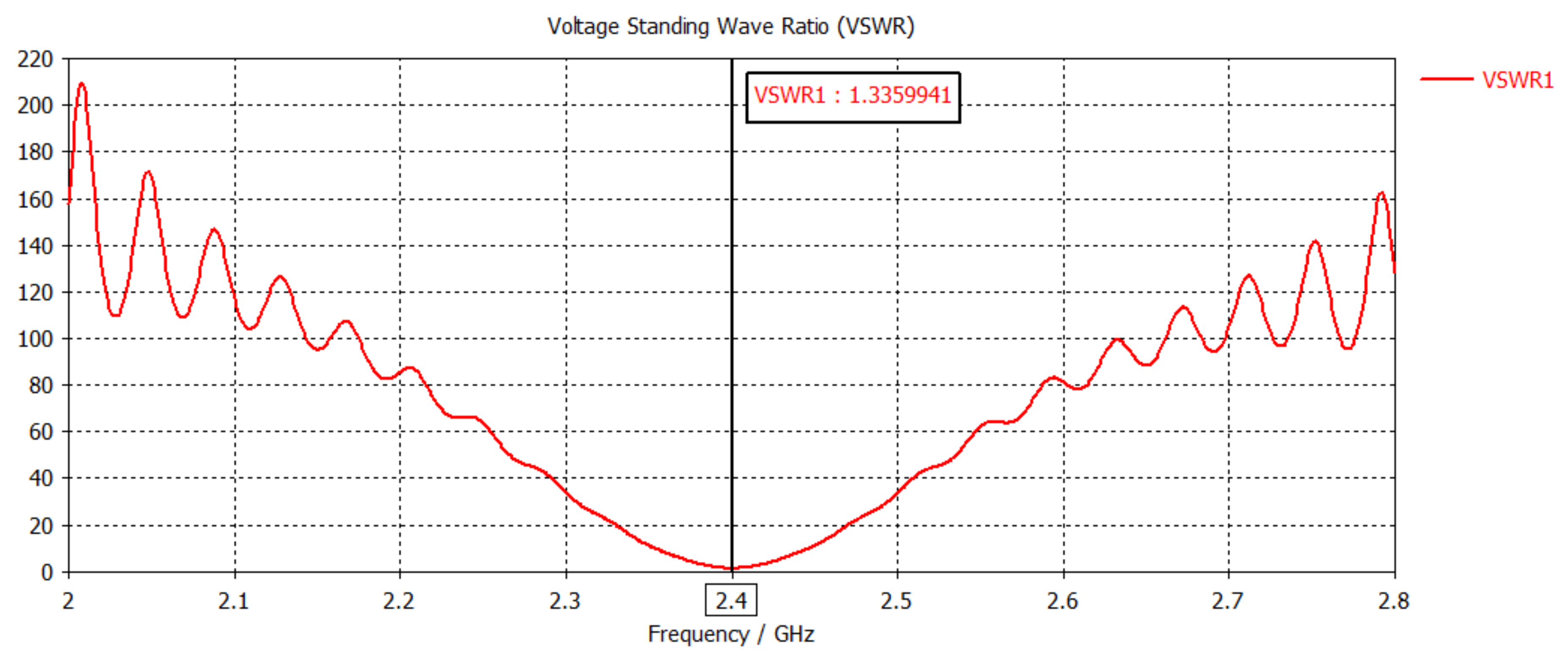 Jmse 11 00730 g017 550