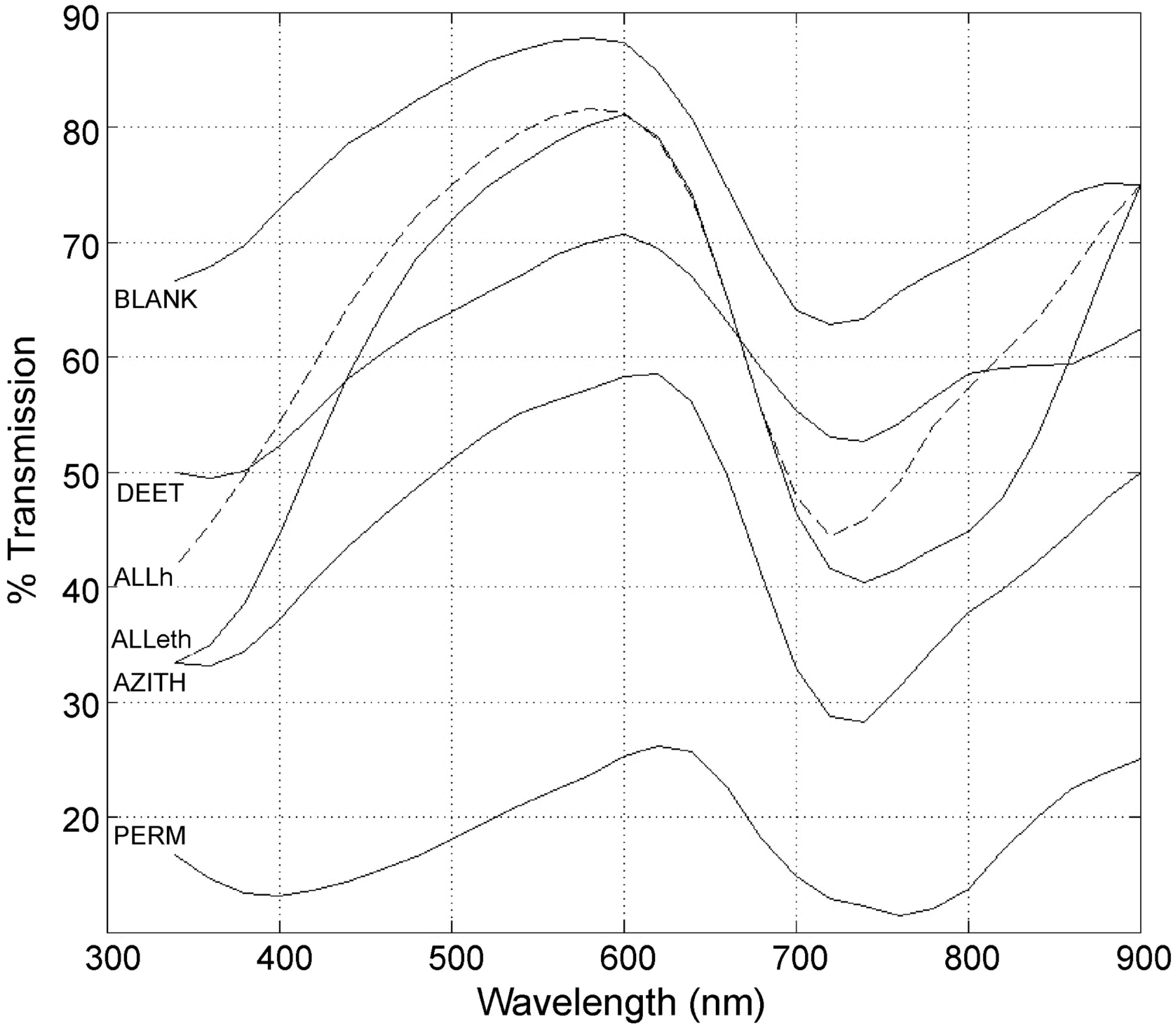 Jmse 11 00733 g001 Jmse 11 00733 g001