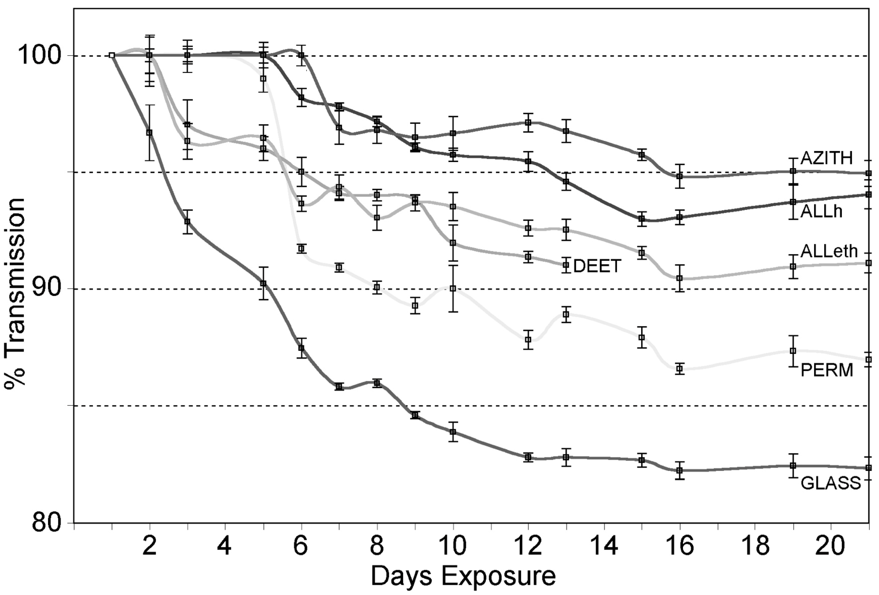 Jmse 11 00733 g002 Jmse 11 00733 g002