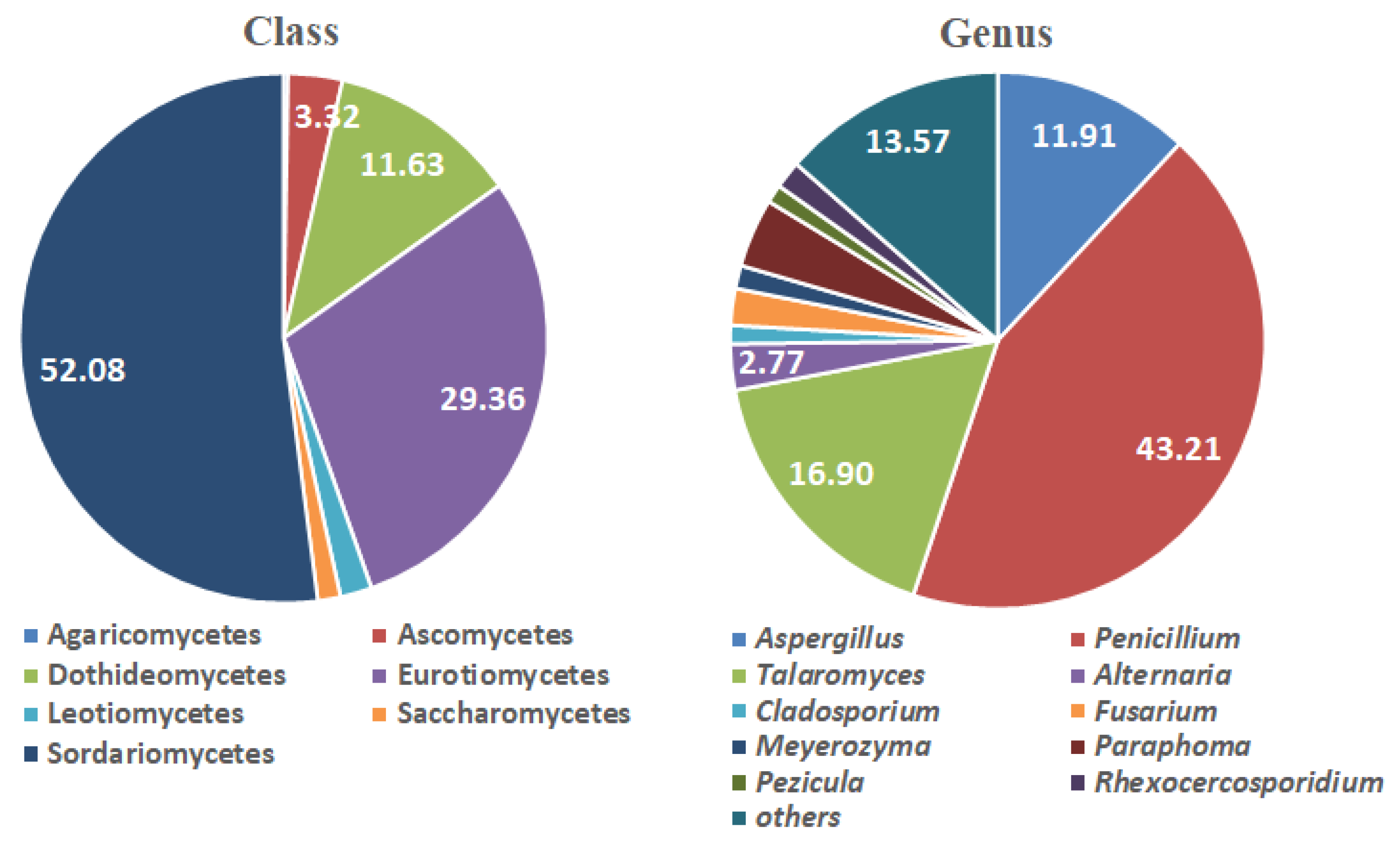 Jmse 11 00734 g002 Jmse 11 00734 g002