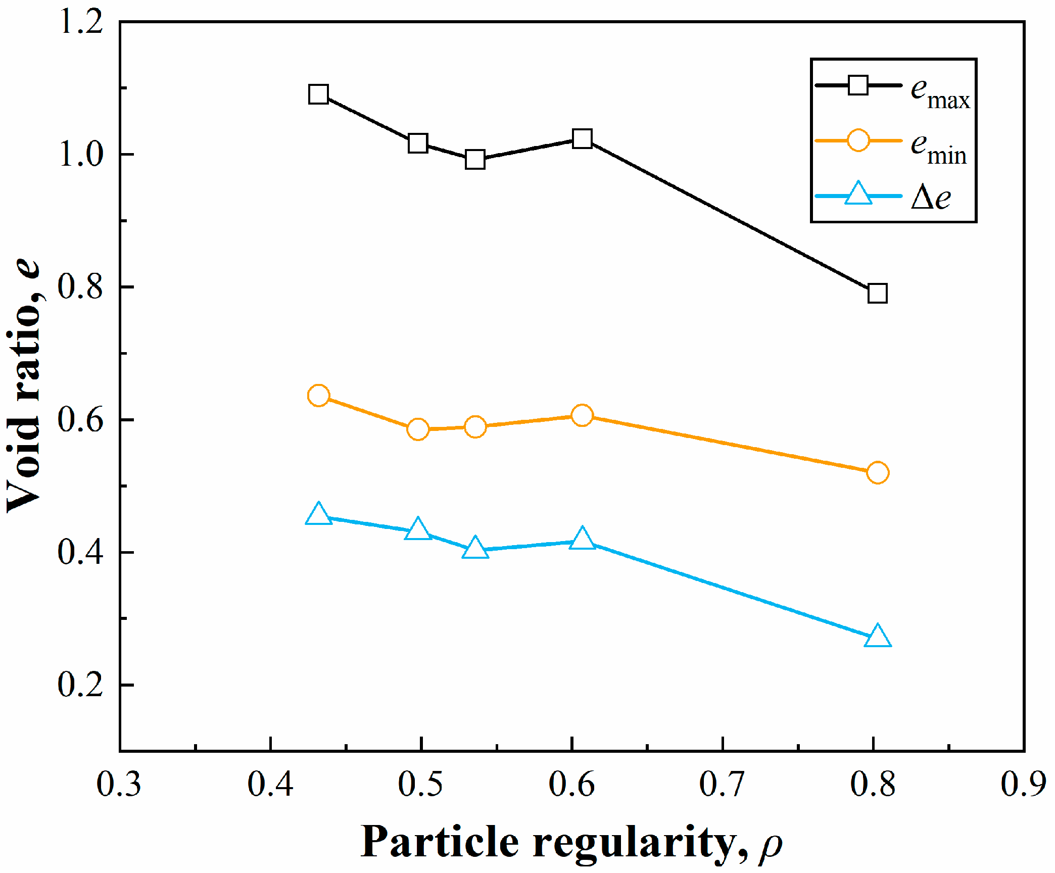 Jmse 11 00739 g005 Jmse 11 00739 g005