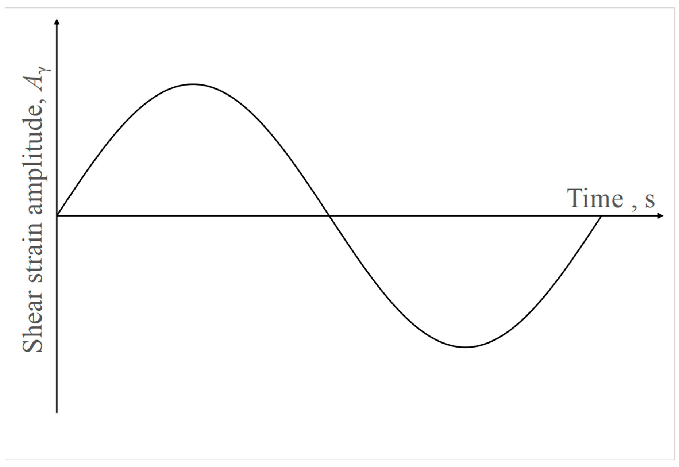 Jmse 11 00739 g008 Jmse 11 00739 g008