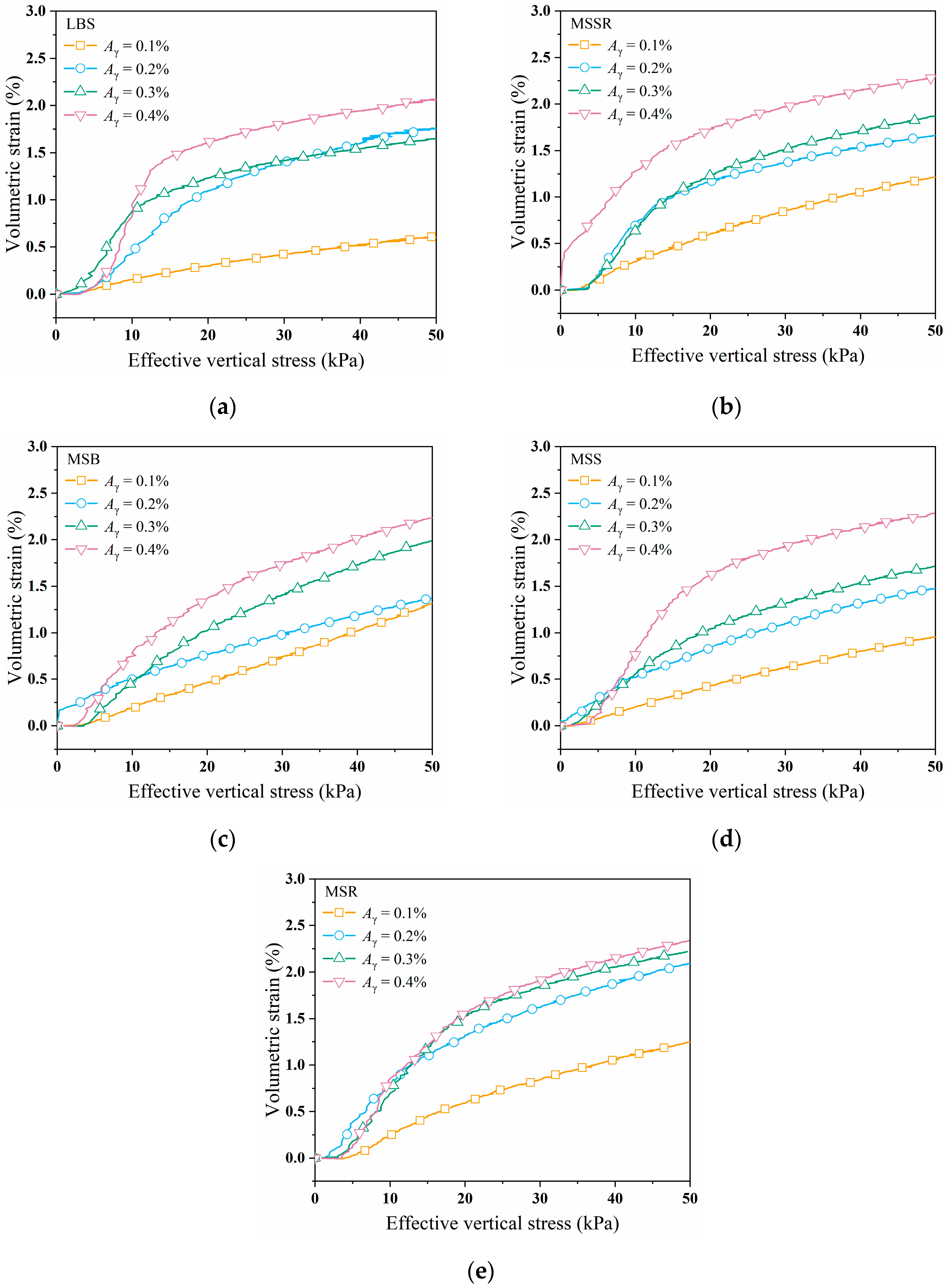 Jmse 11 00739 g013 Jmse 11 00739 g013