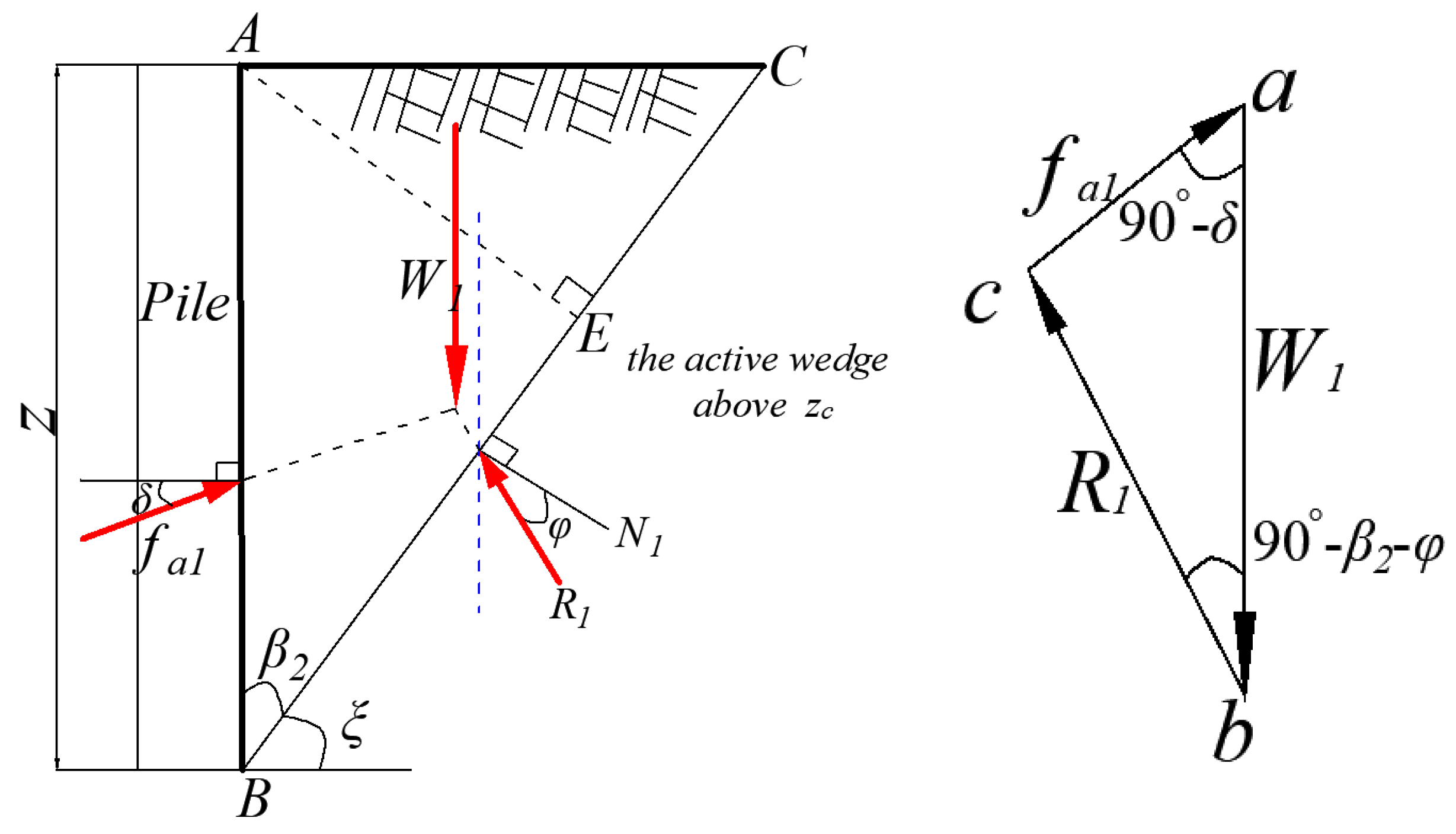 Jmse 11 00741 g003 Jmse 11 00741 g003