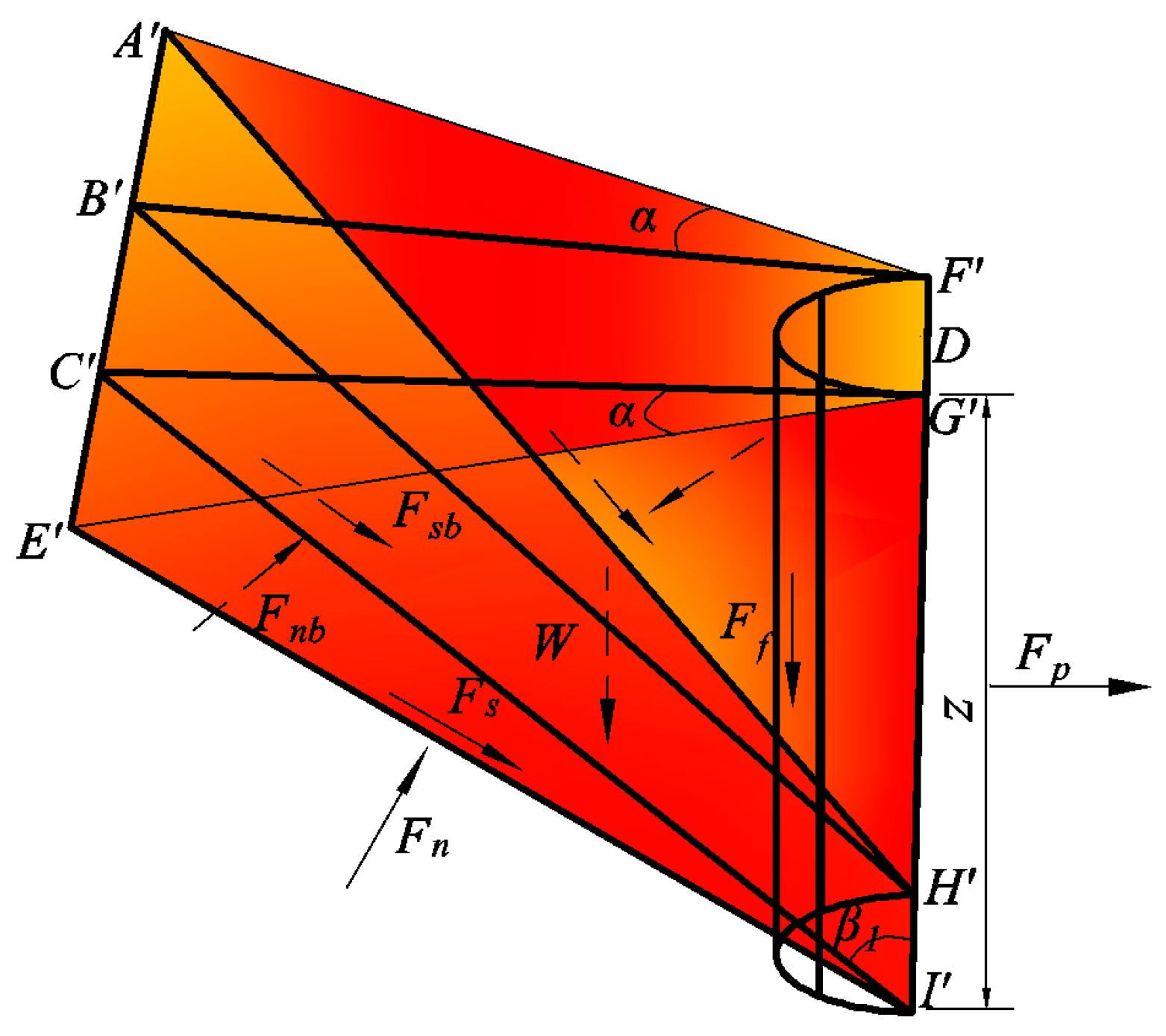 Jmse 11 00741 g005 Jmse 11 00741 g005