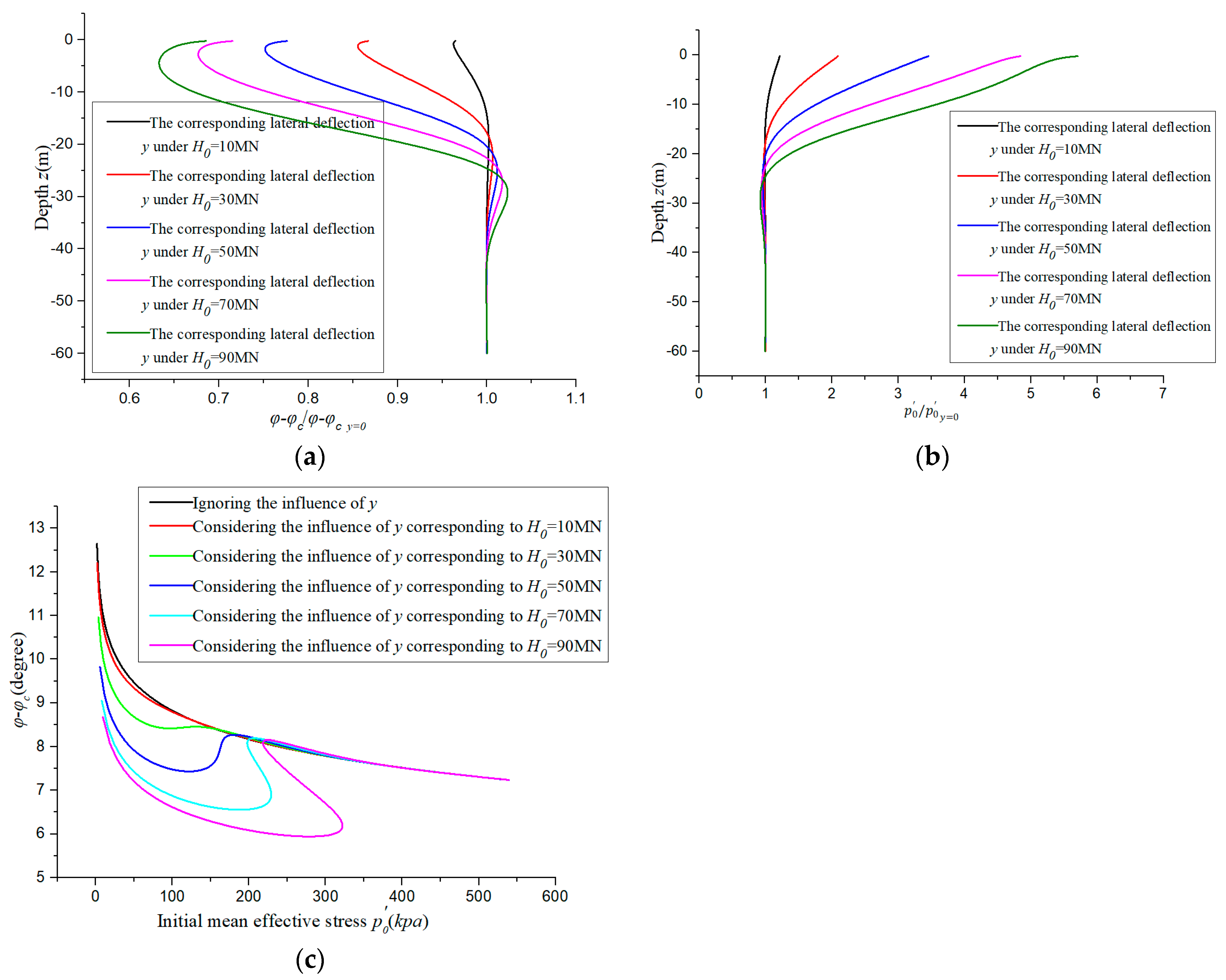 Jmse 11 00741 g012 Jmse 11 00741 g012