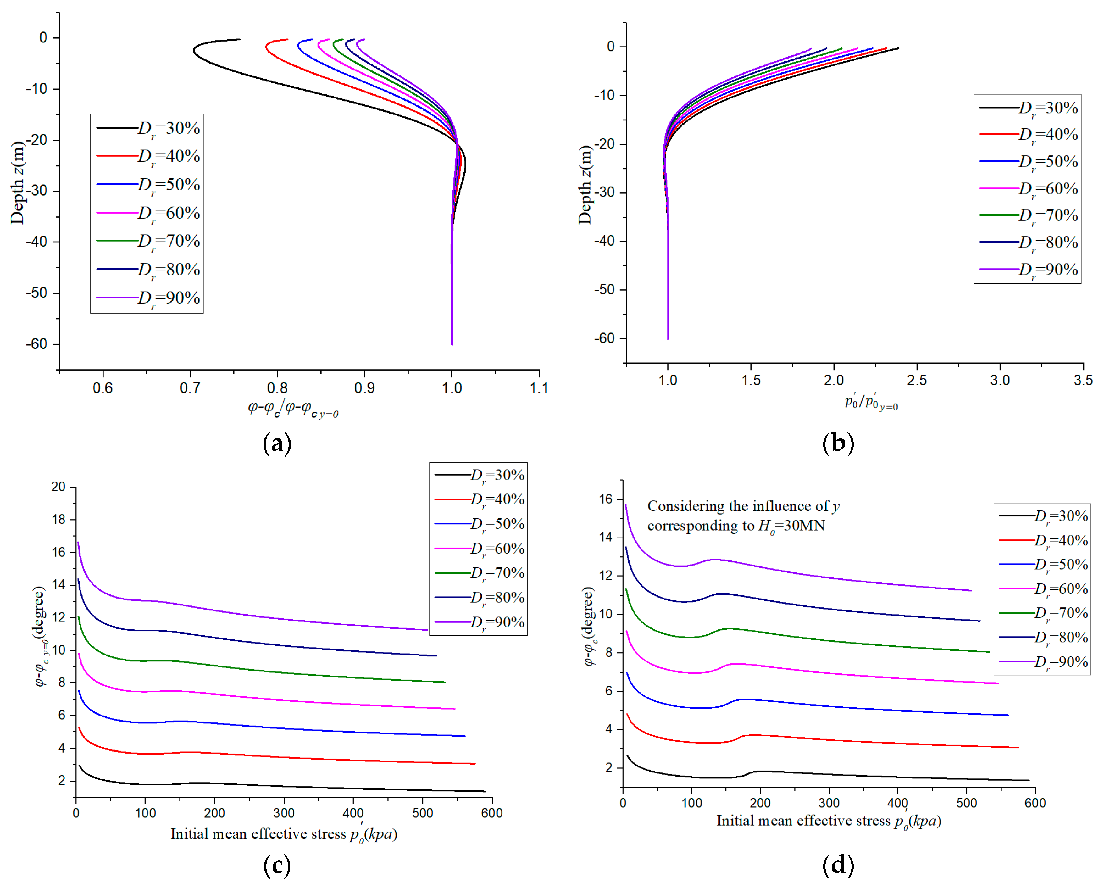 Jmse 11 00741 g013 Jmse 11 00741 g013