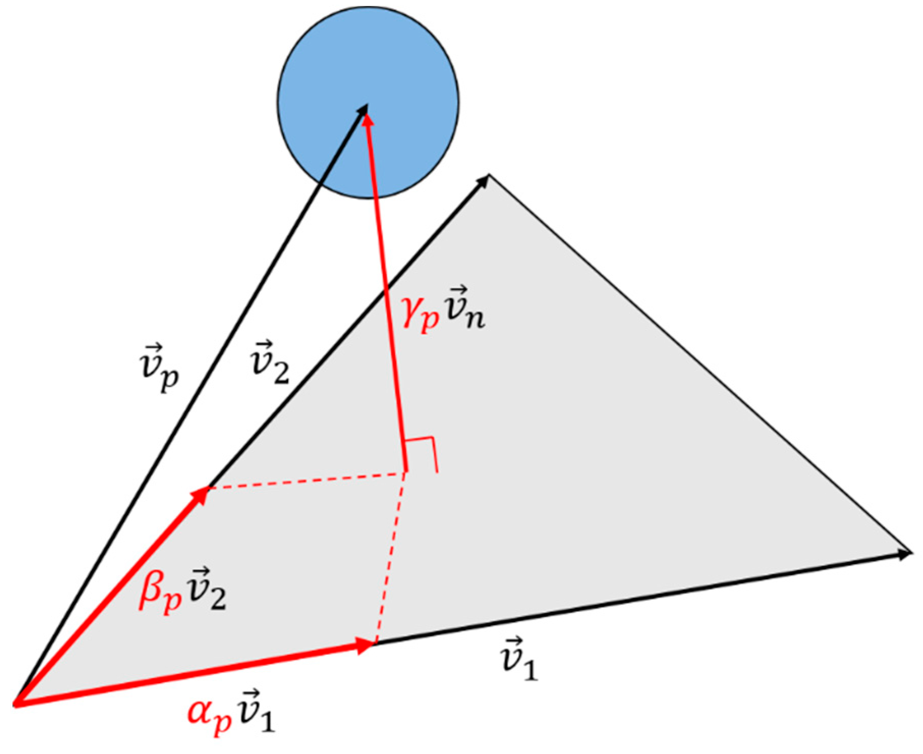 Jmse 11 00742 g003 Jmse 11 00742 g003