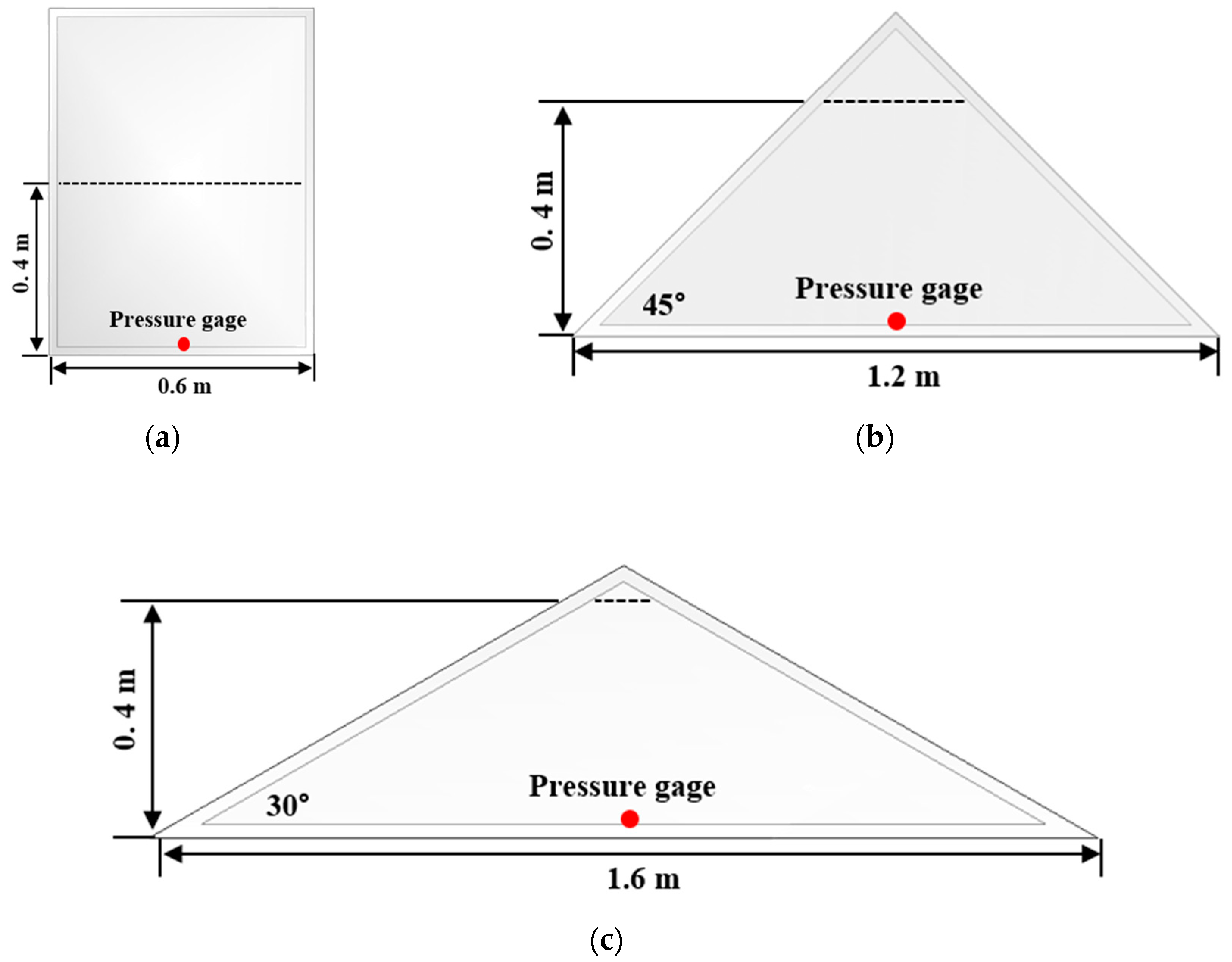 Jmse 11 00742 g007 Jmse 11 00742 g007