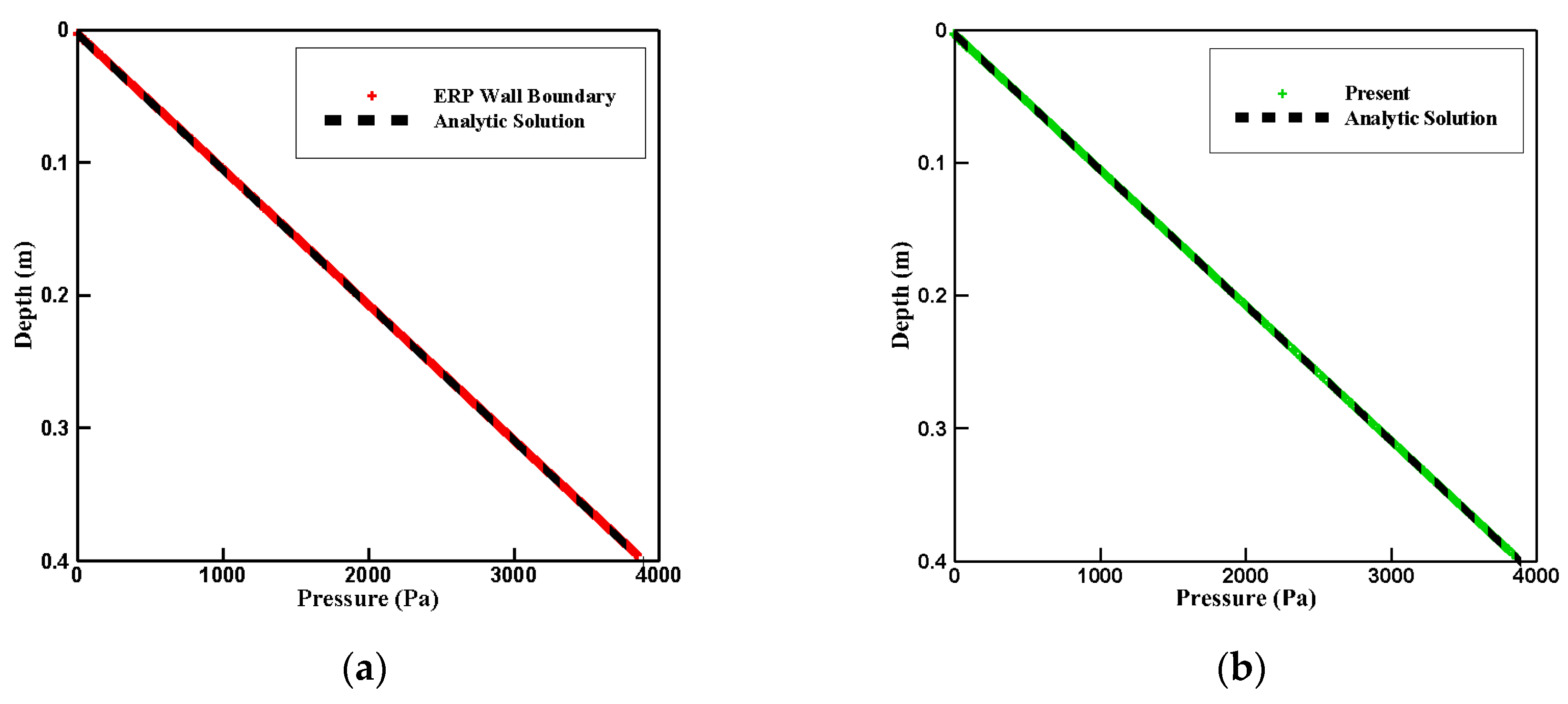 Jmse 11 00742 g011a Jmse 11 00742 g011a