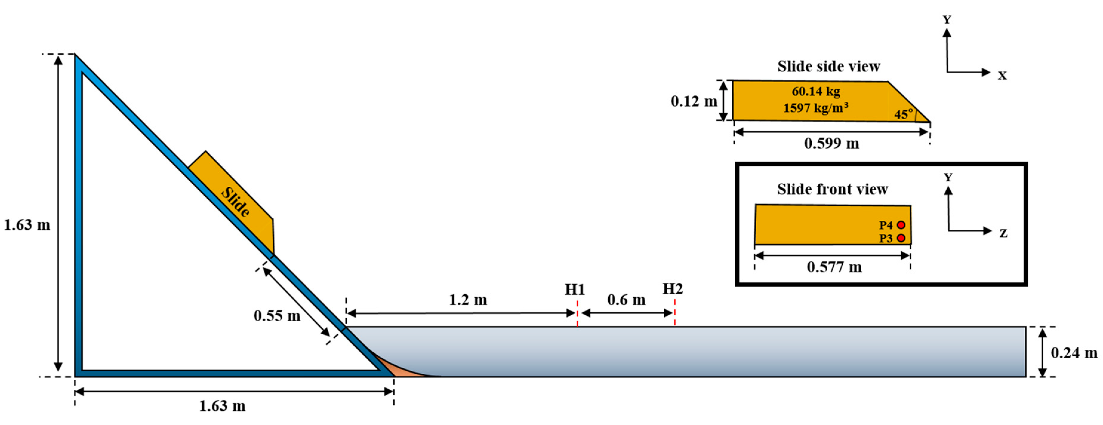Jmse 11 00742 g015 Jmse 11 00742 g015