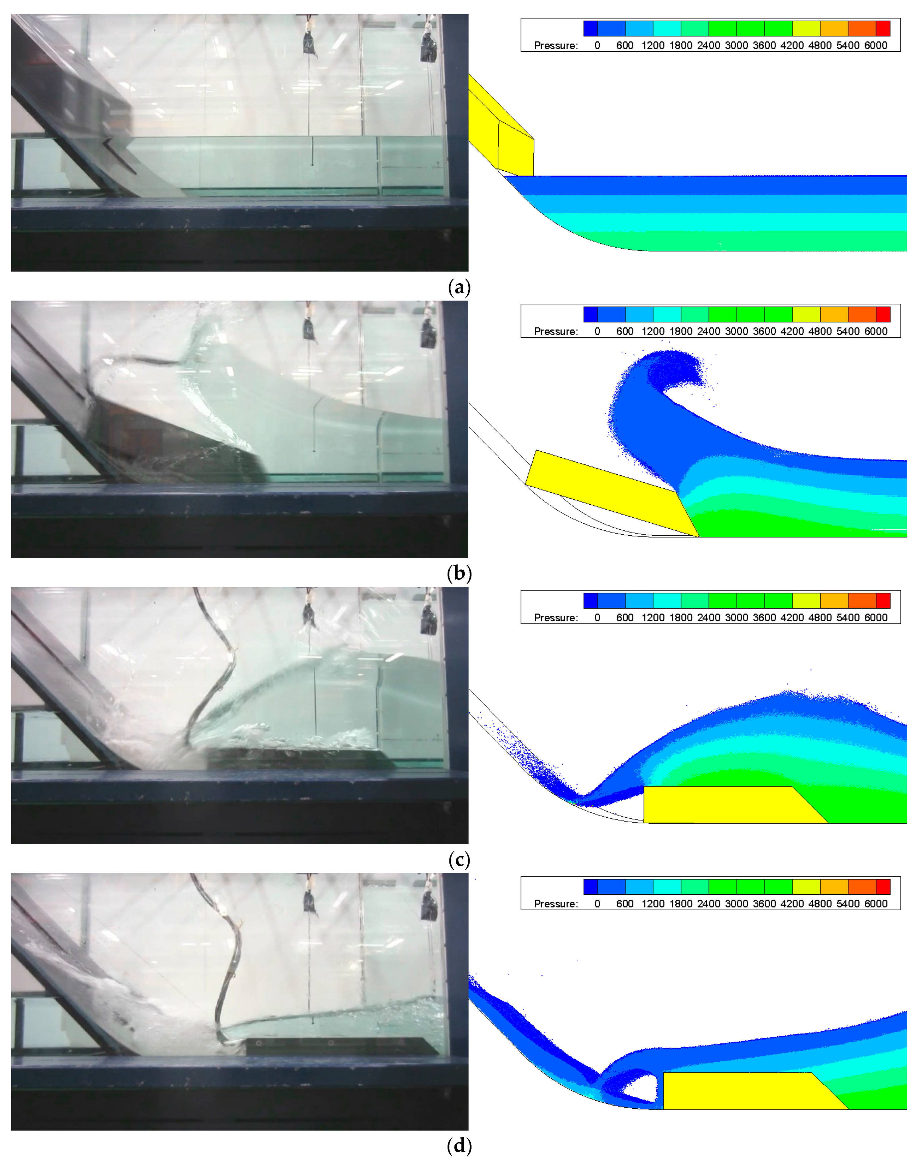 Jmse 11 00742 g019 Jmse 11 00742 g019