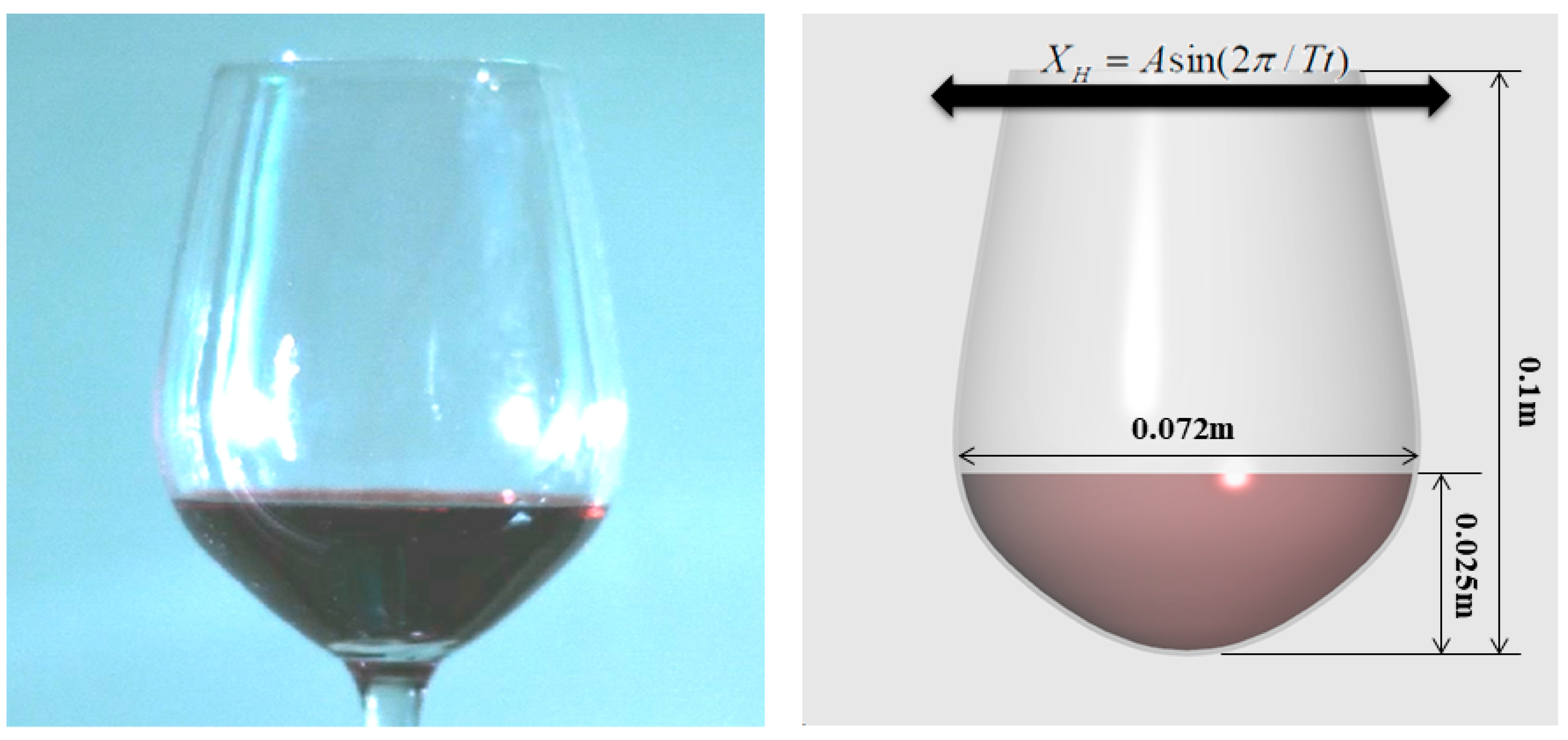 Jmse 11 00742 g020 Jmse 11 00742 g020