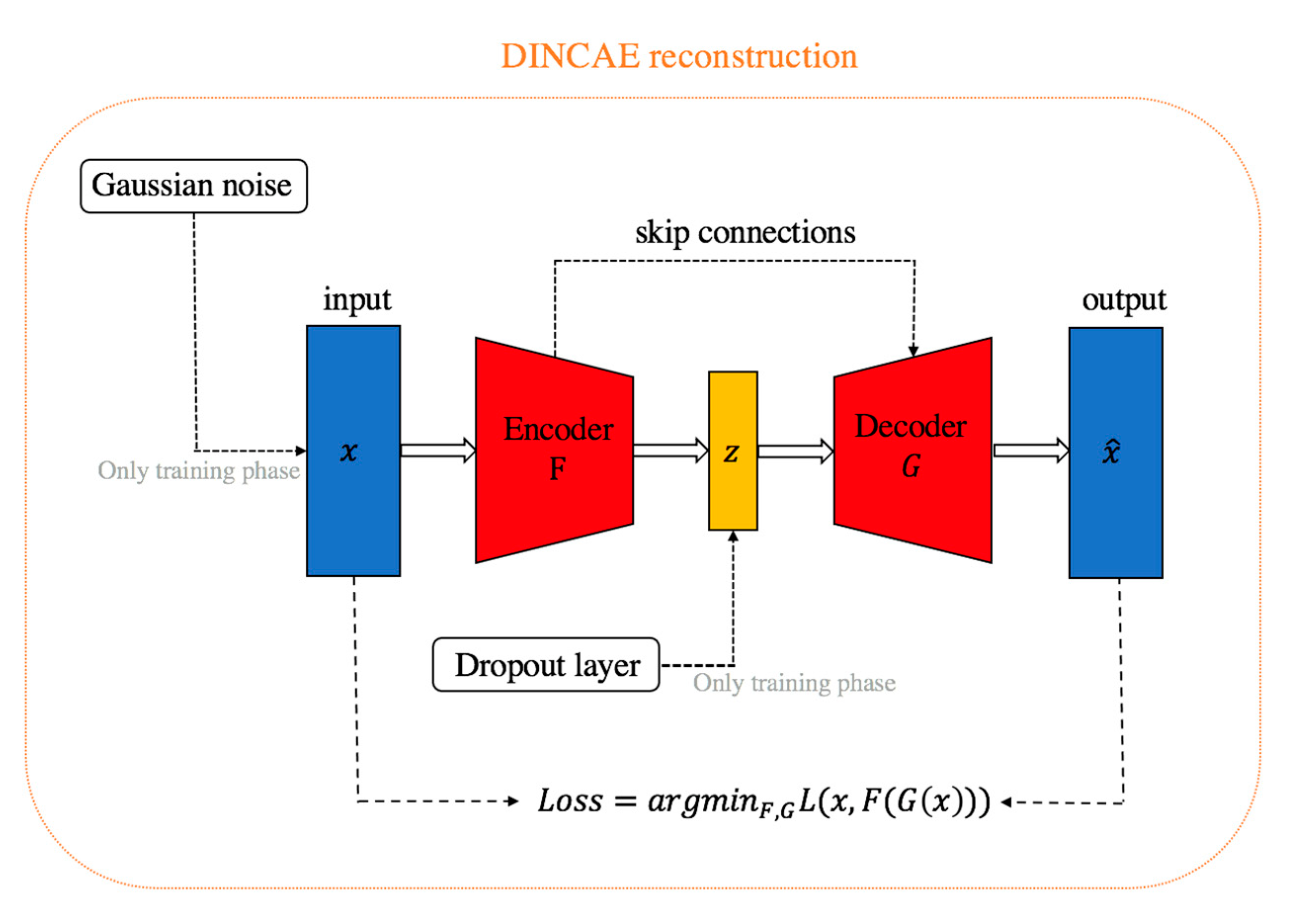 Jmse 11 00743 g004 Jmse 11 00743 g004