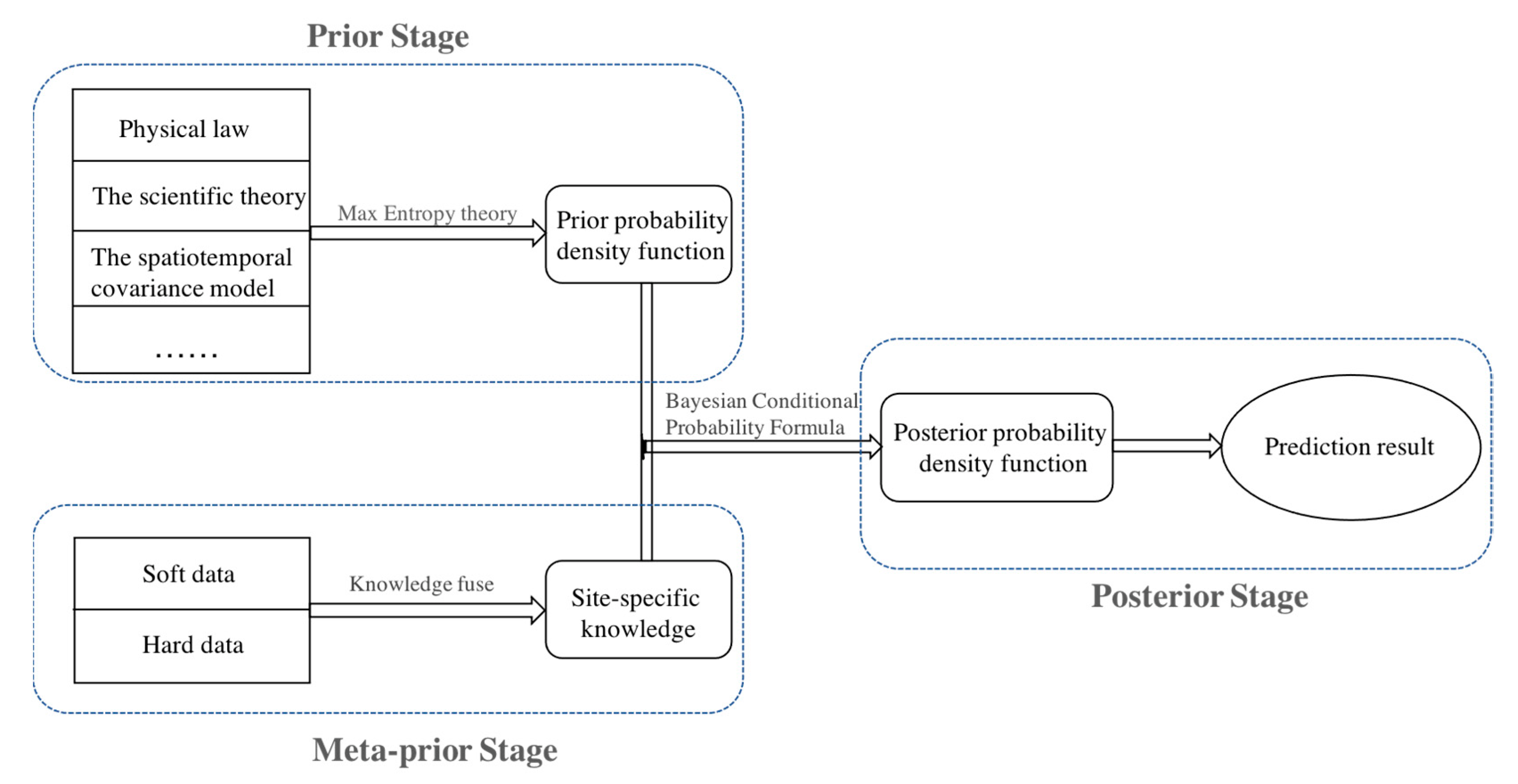 Jmse 11 00743 g005 Jmse 11 00743 g005