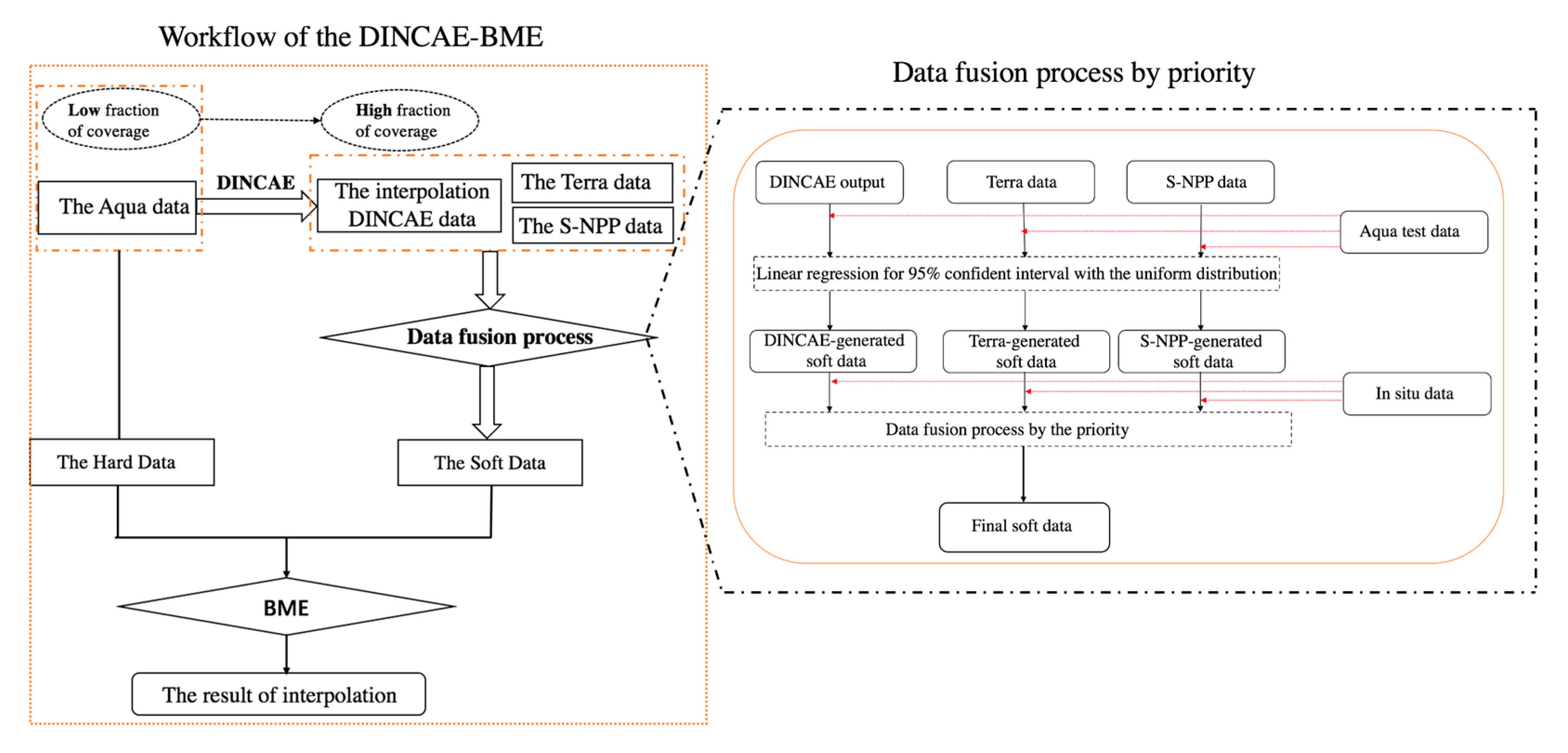 Jmse 11 00743 g006 Jmse 11 00743 g006