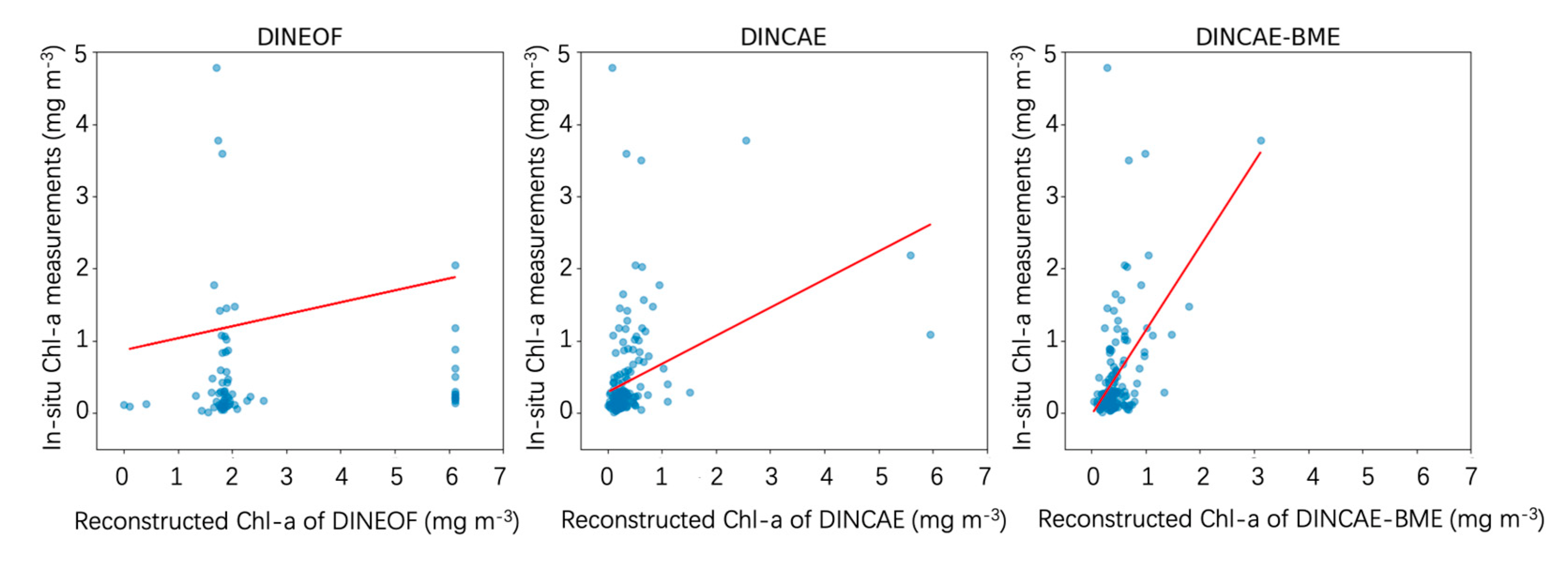 Jmse 11 00743 g009 Jmse 11 00743 g009