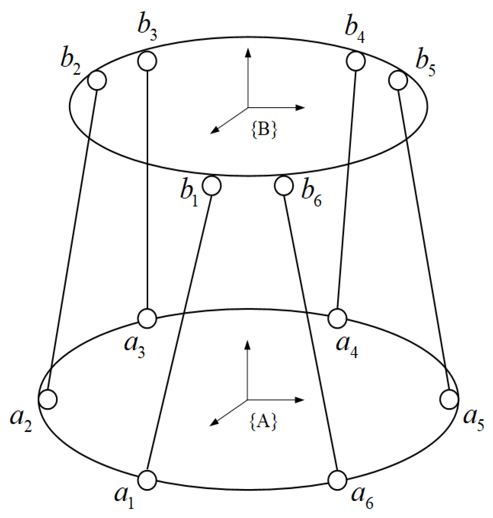 Jmse 11 00745 g002 550