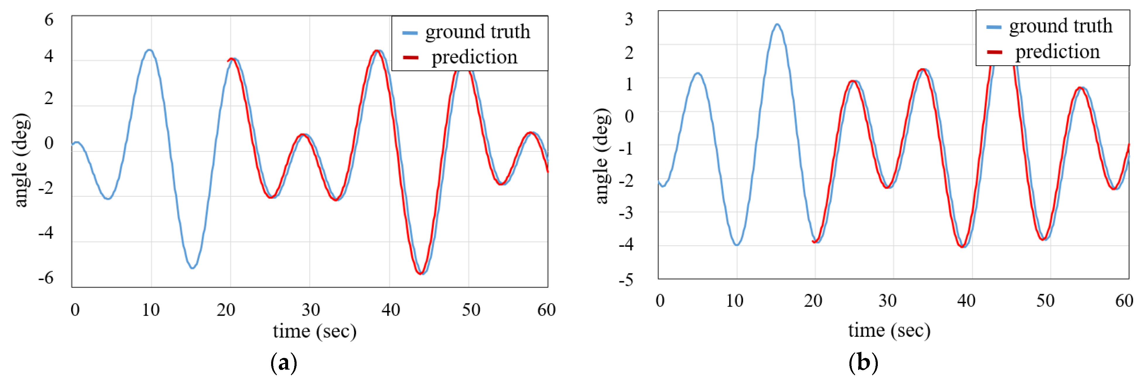 Jmse 11 00745 g004a 550