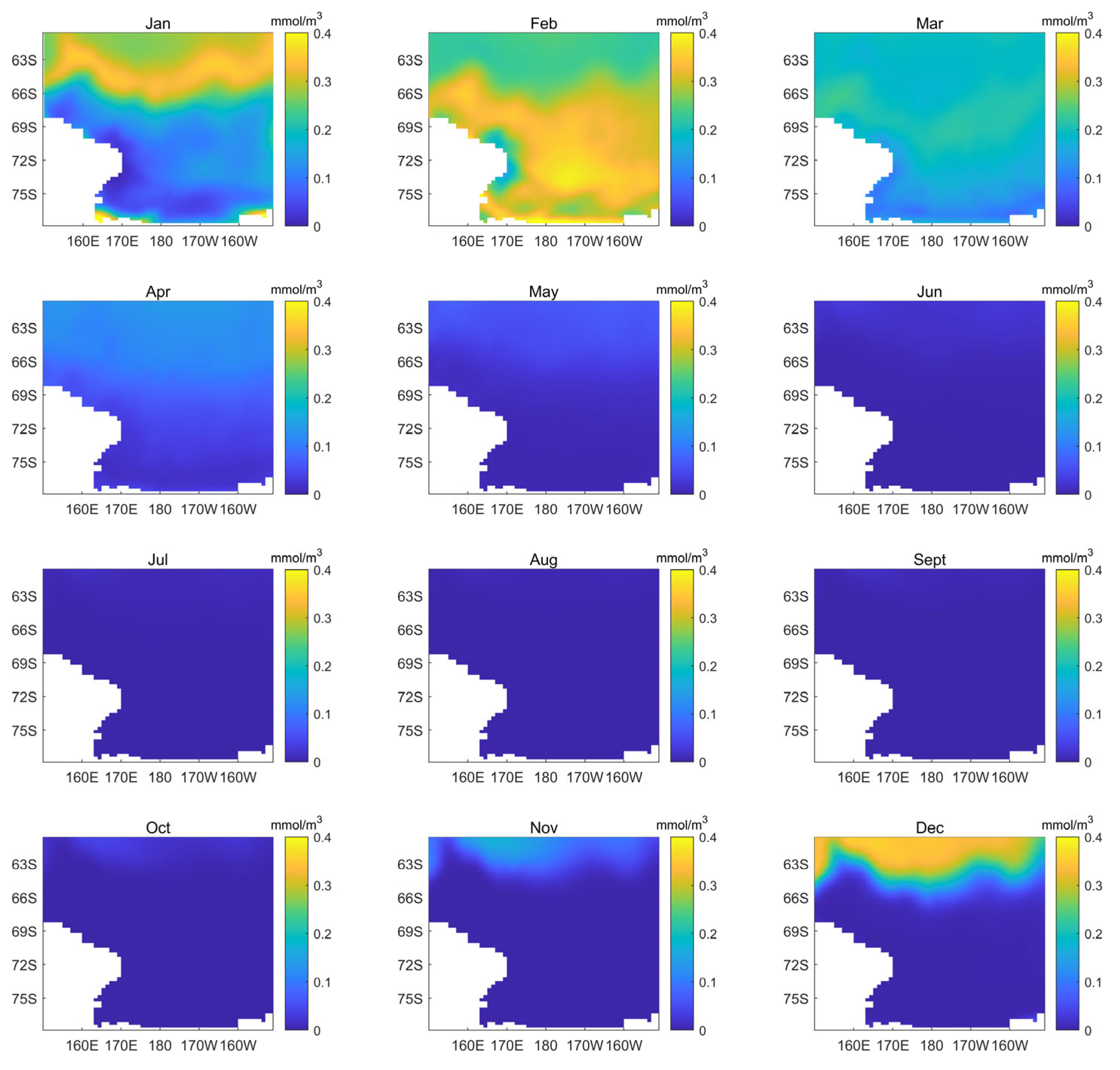 Jmse 11 00747 g004 Jmse 11 00747 g004