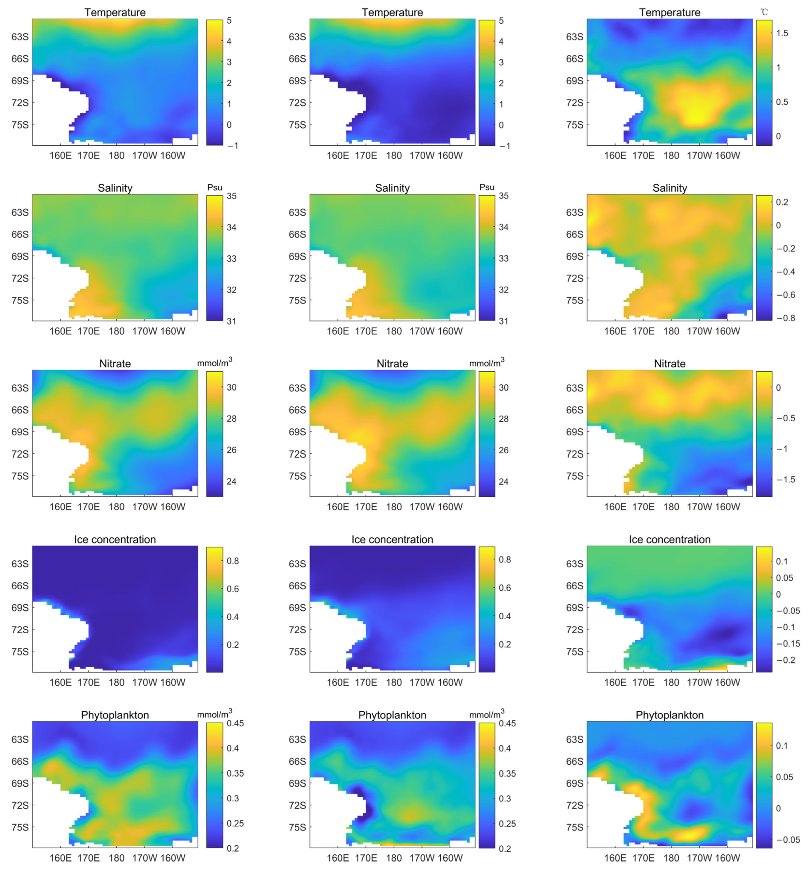 Jmse 11 00747 g009 Jmse 11 00747 g009