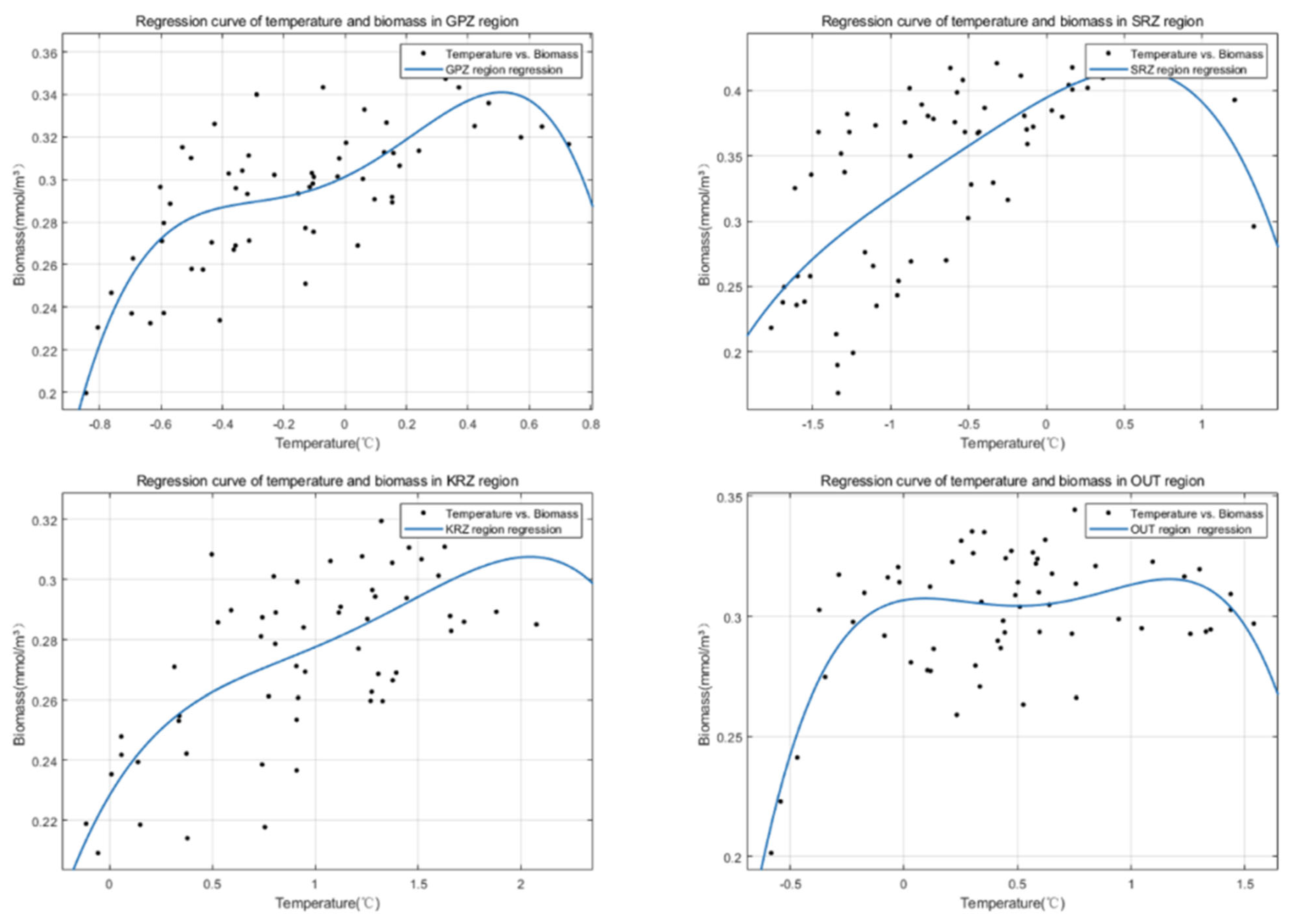 Jmse 11 00747 g010 Jmse 11 00747 g010