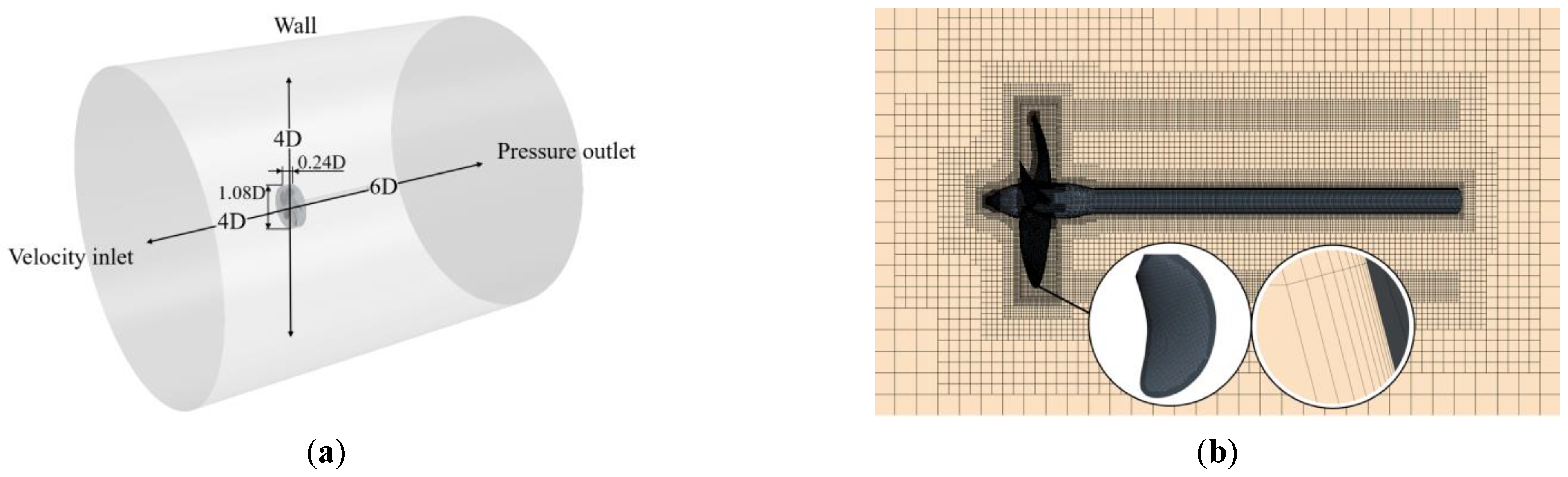 Jmse 11 00748 g004 Jmse 11 00748 g004