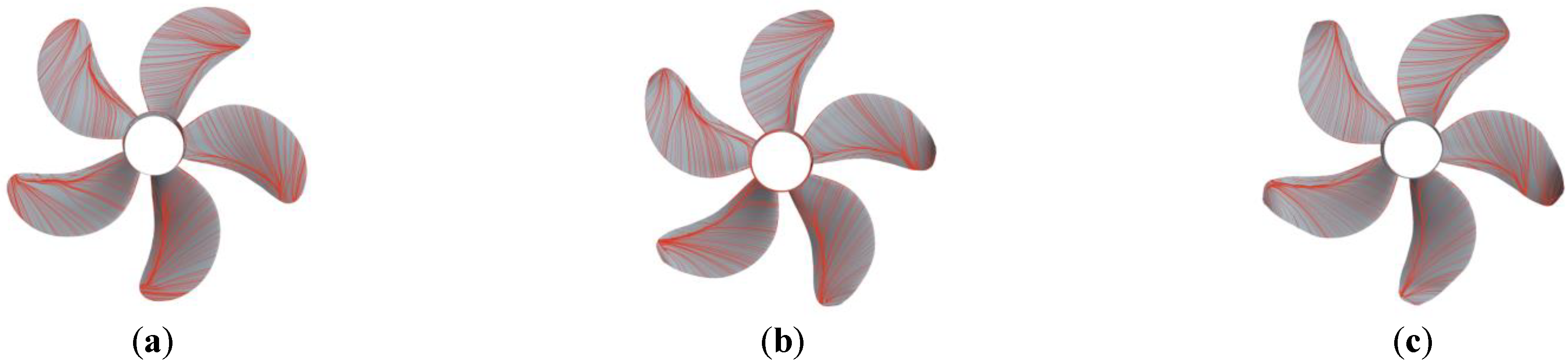 Jmse 11 00748 g007 Jmse 11 00748 g007