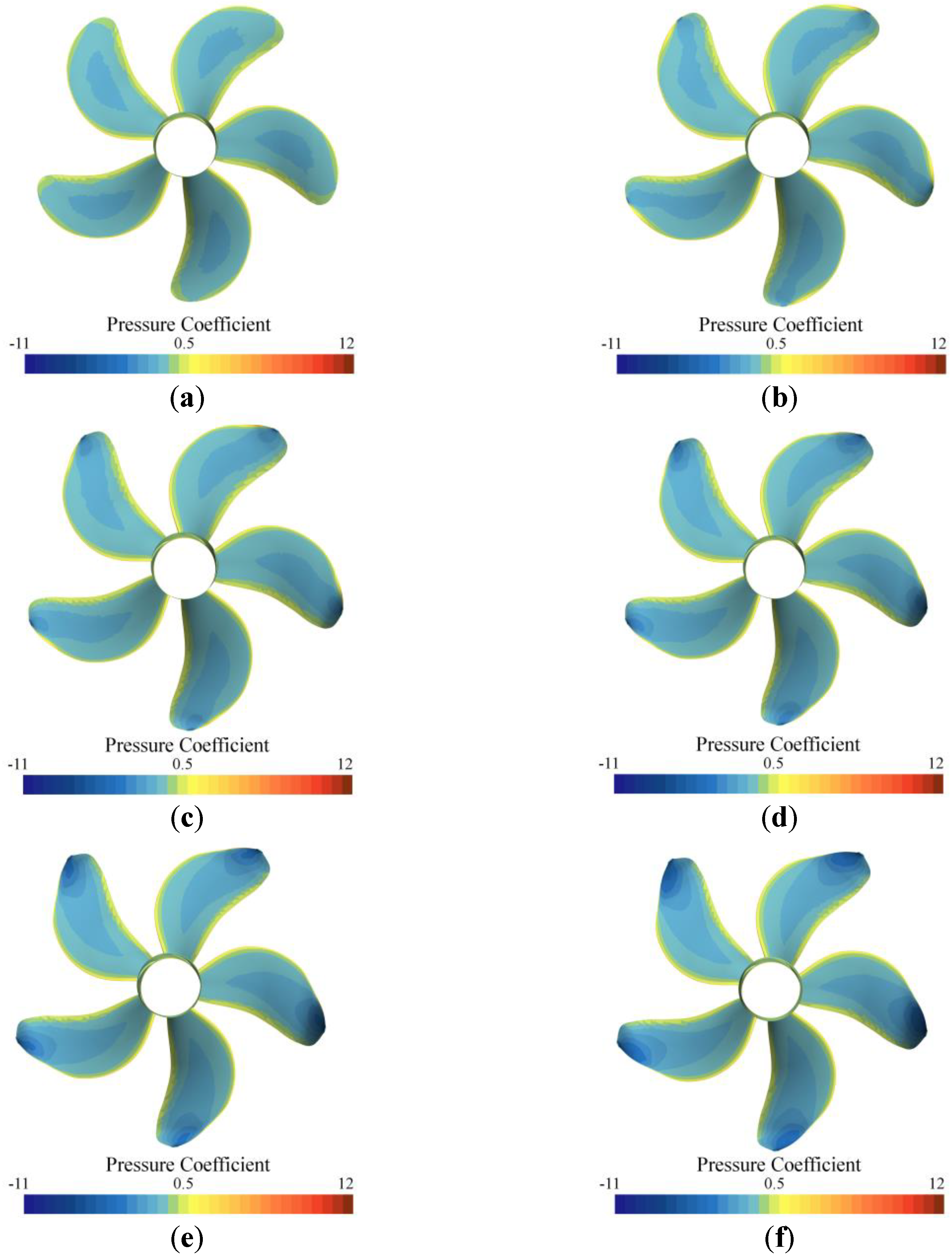 Jmse 11 00748 g013 Jmse 11 00748 g013