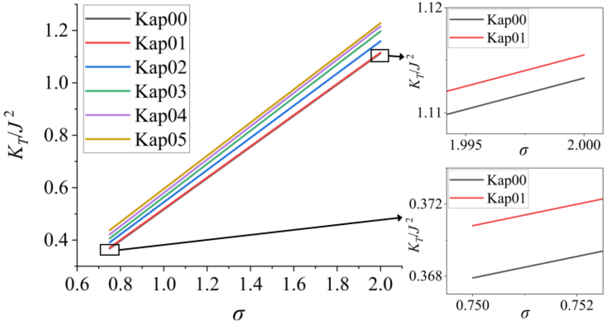 Jmse 11 00748 g020 Jmse 11 00748 g020