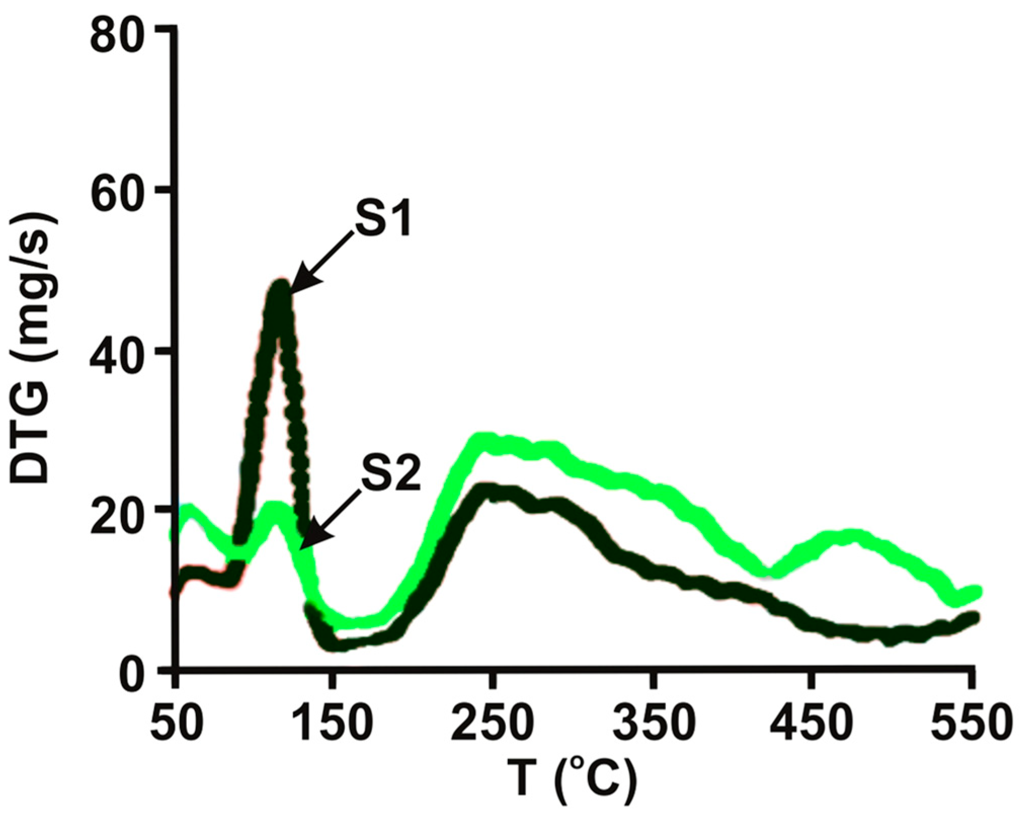 Jmse 11 00749 g009 Jmse 11 00749 g009